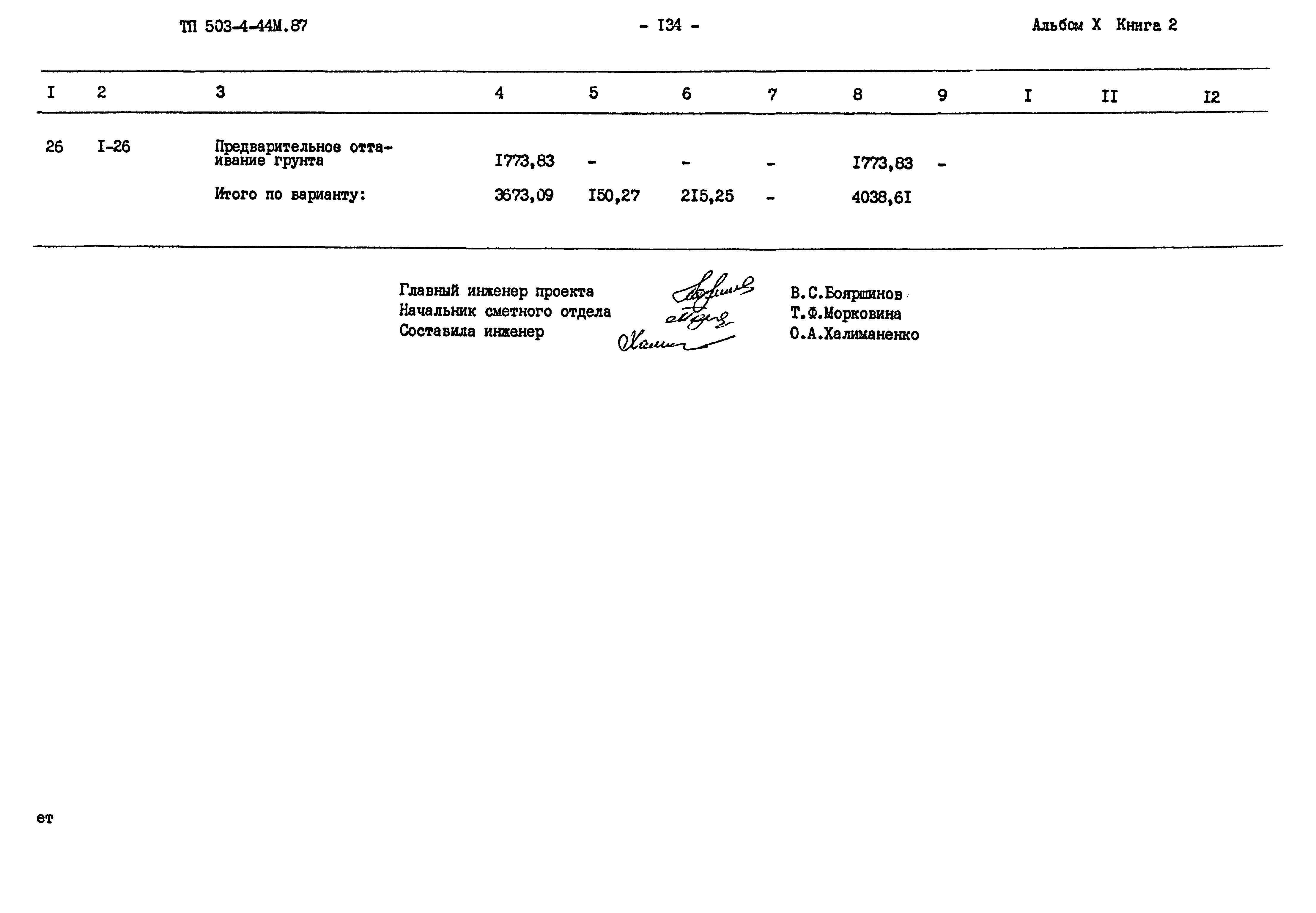 Типовой проект 503-4-44м.87