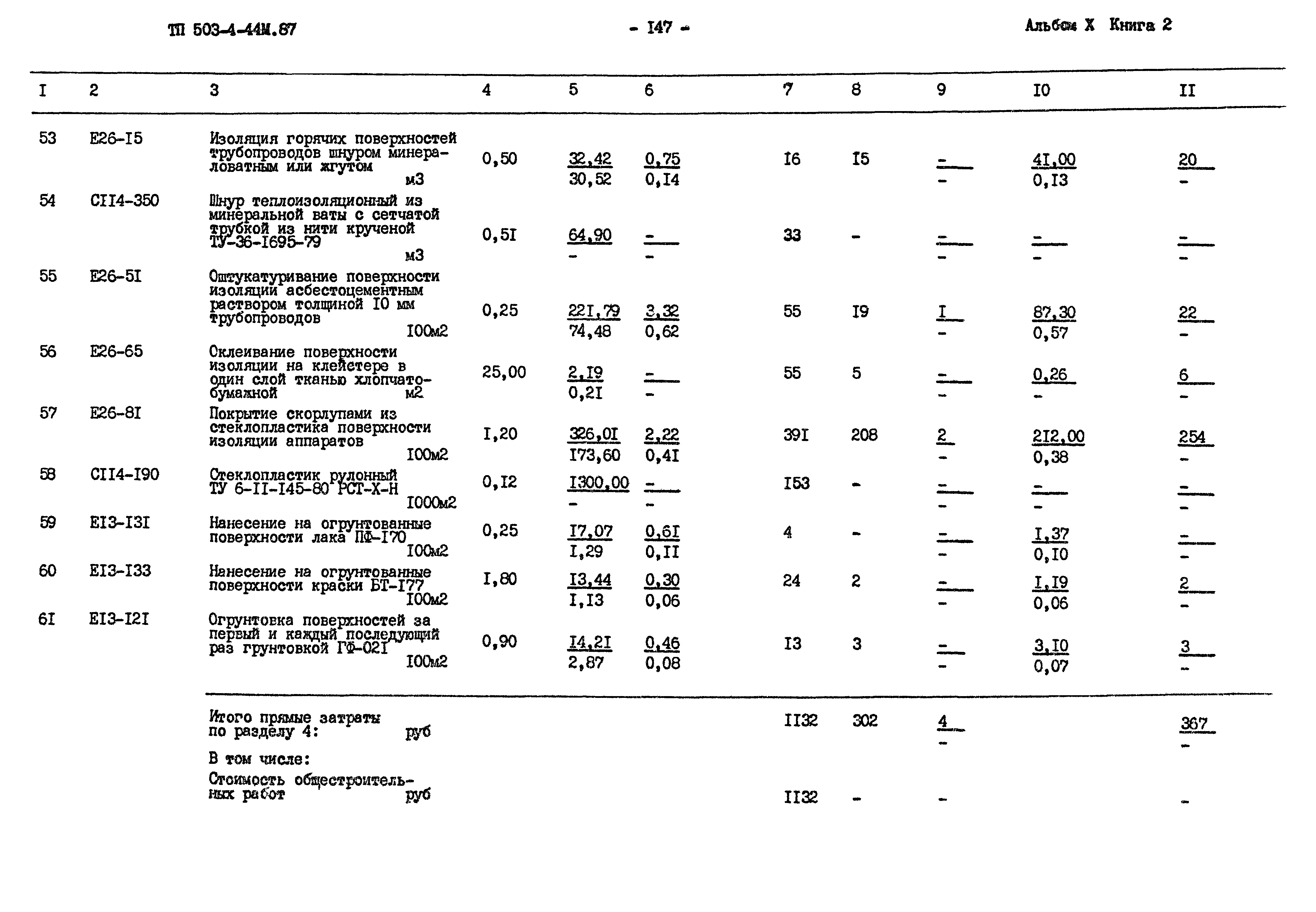 Типовой проект 503-4-44м.87