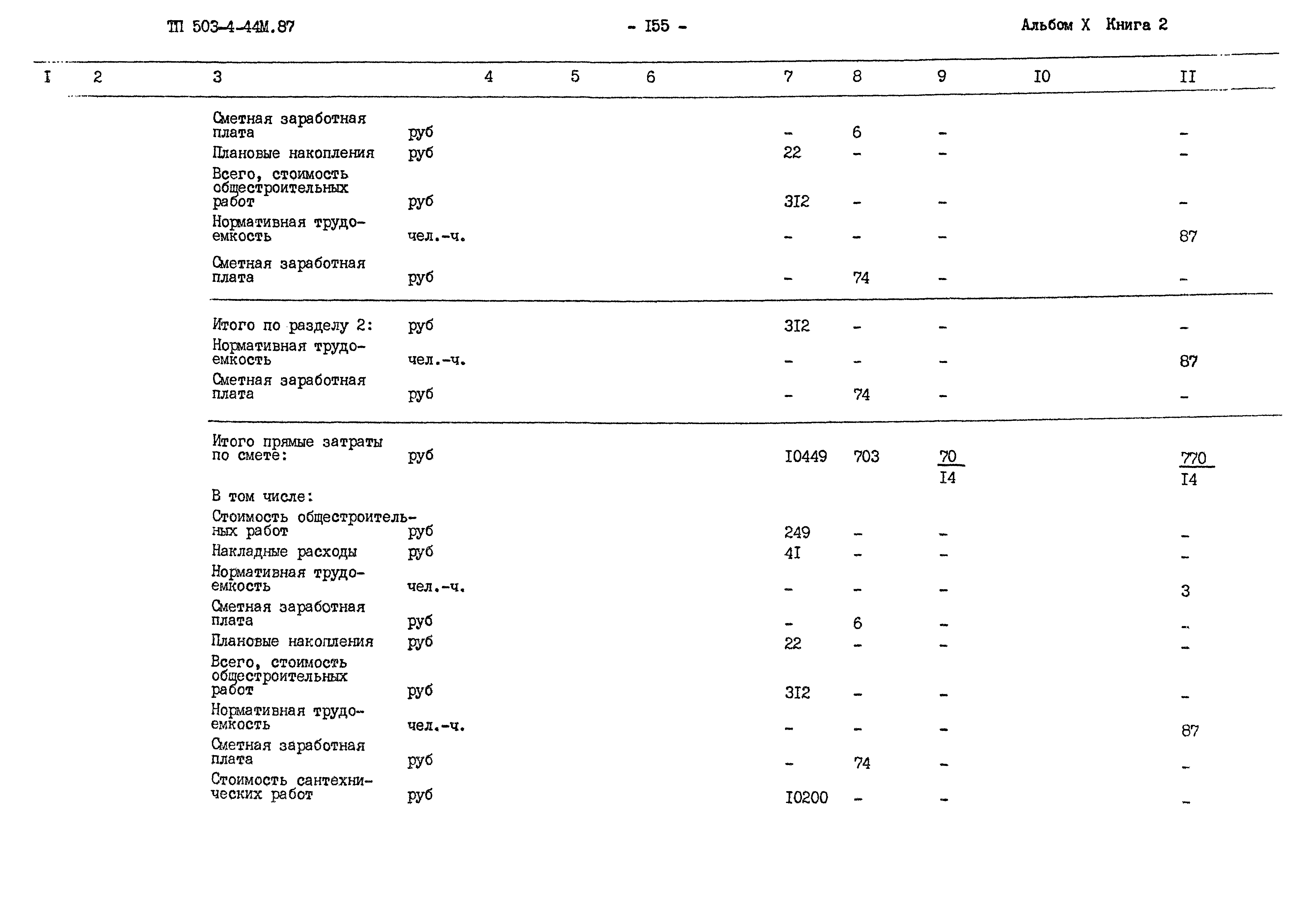 Типовой проект 503-4-44м.87