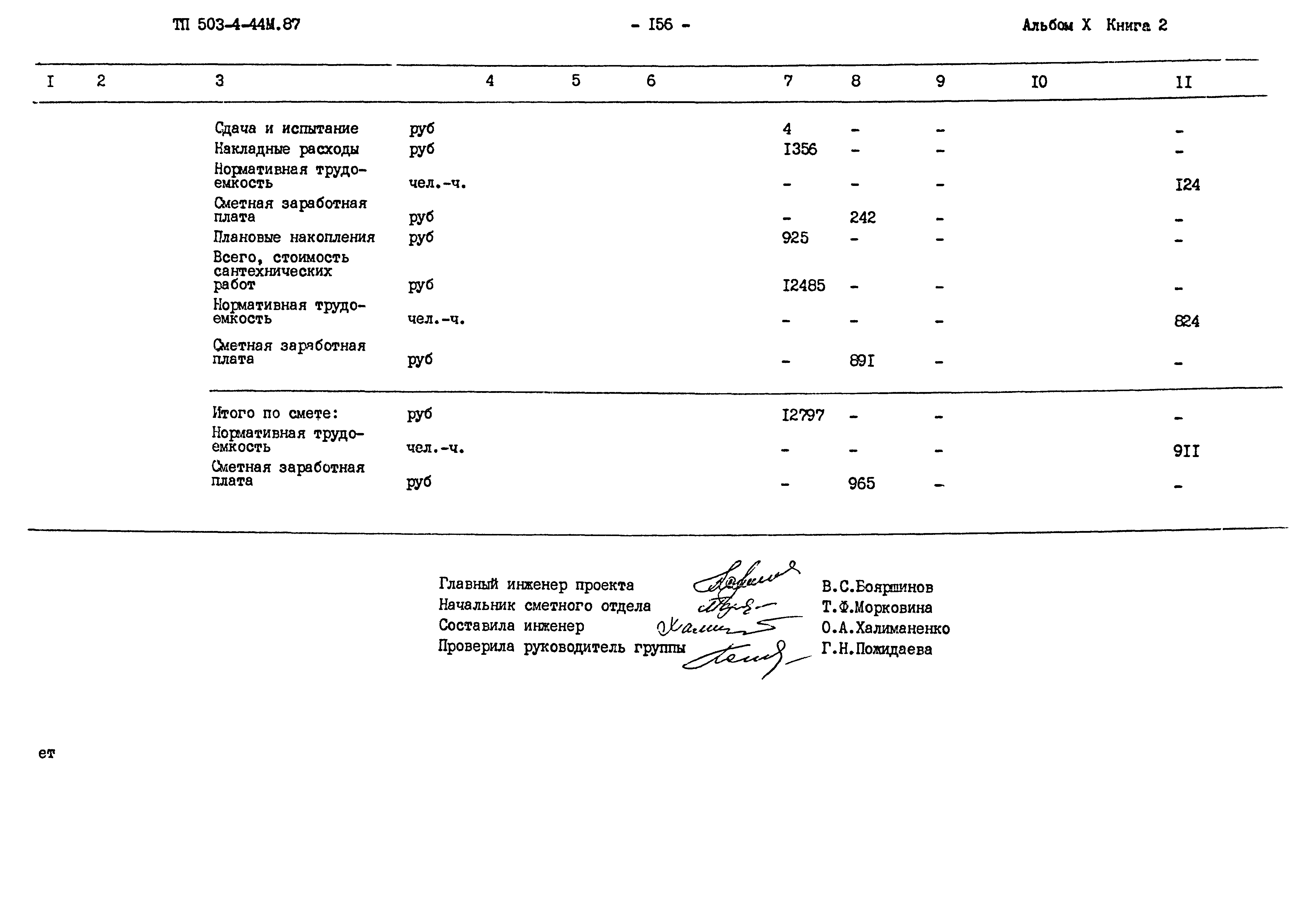 Типовой проект 503-4-44м.87