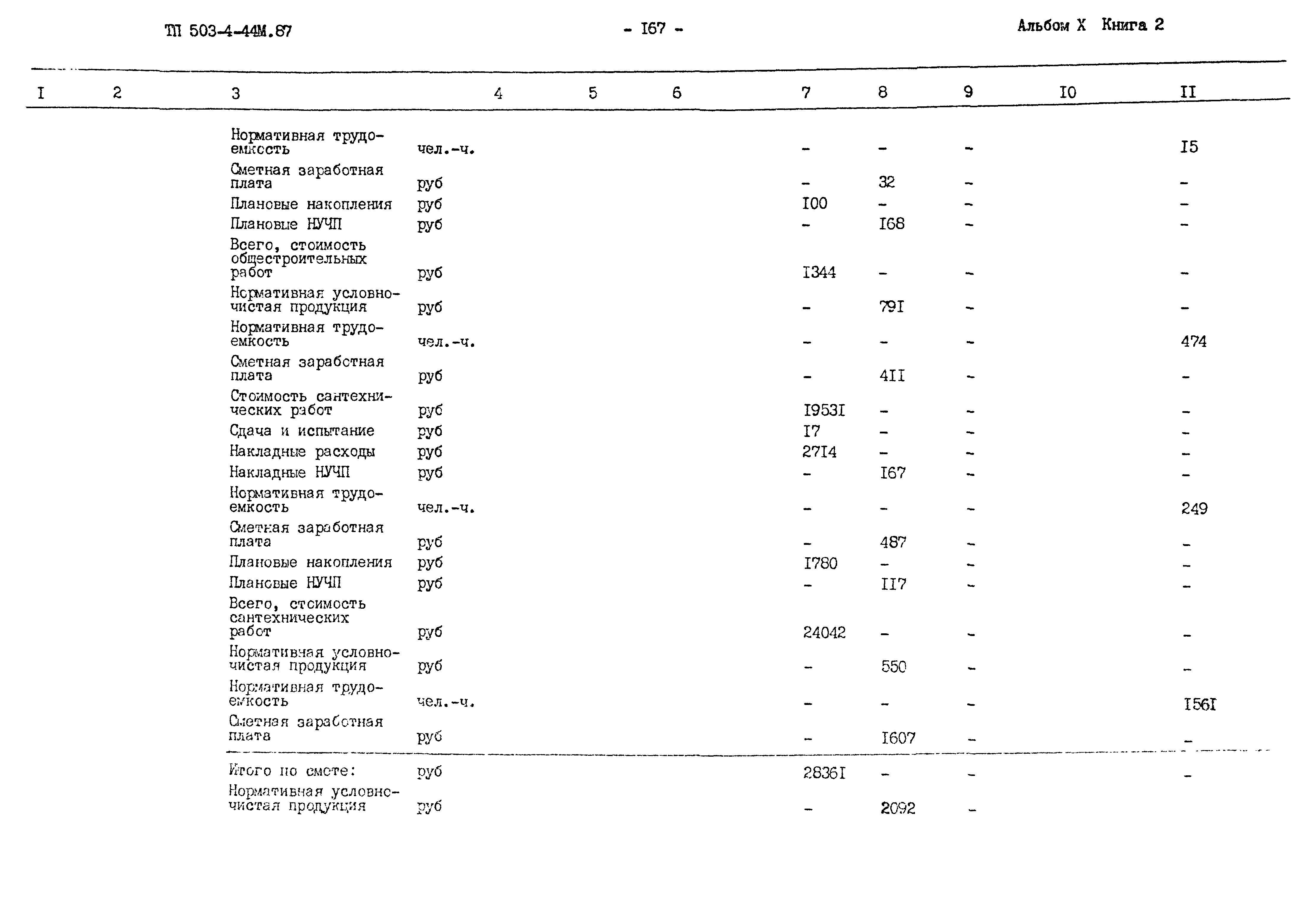 Типовой проект 503-4-44м.87