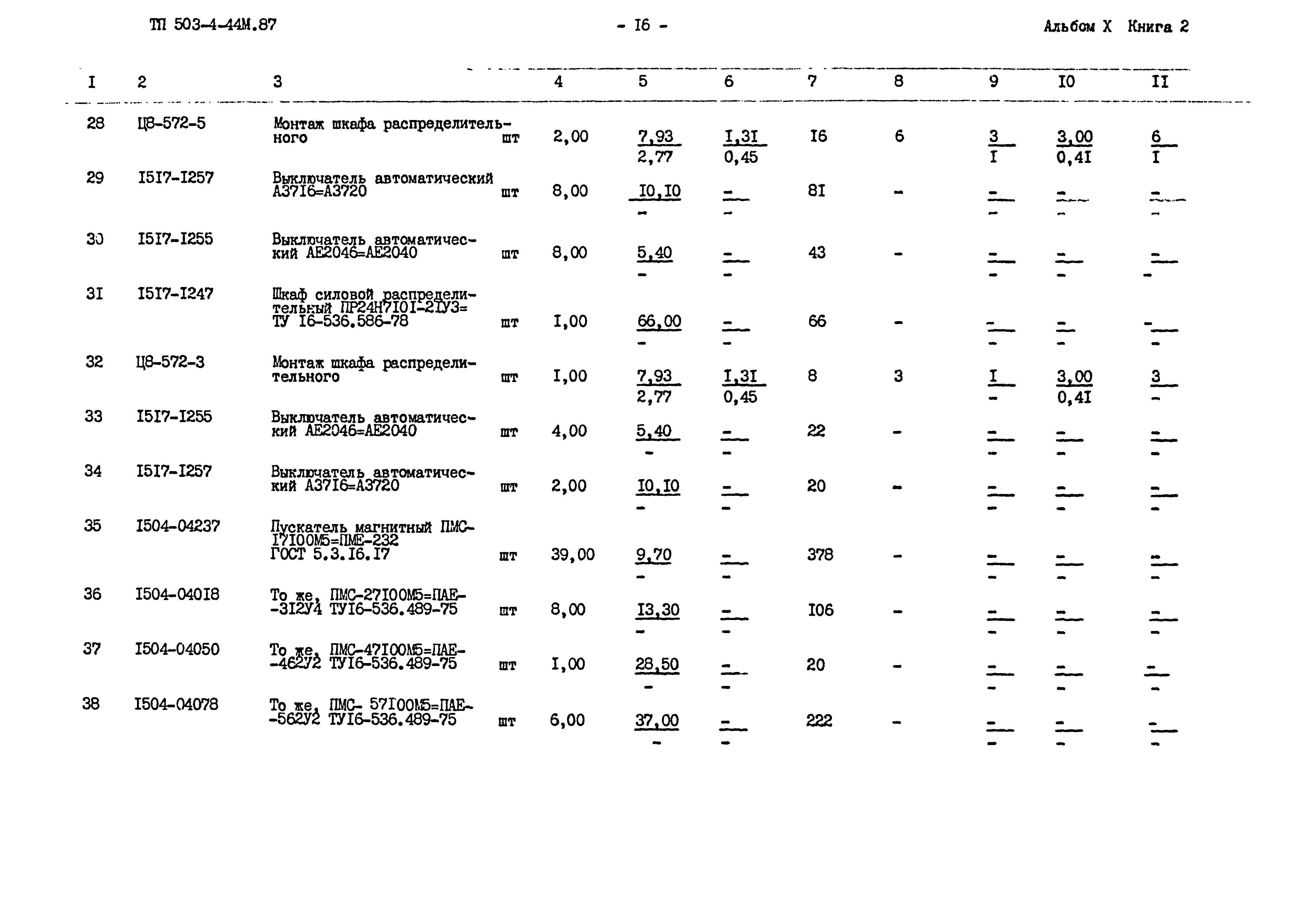 Типовой проект 503-4-44м.87