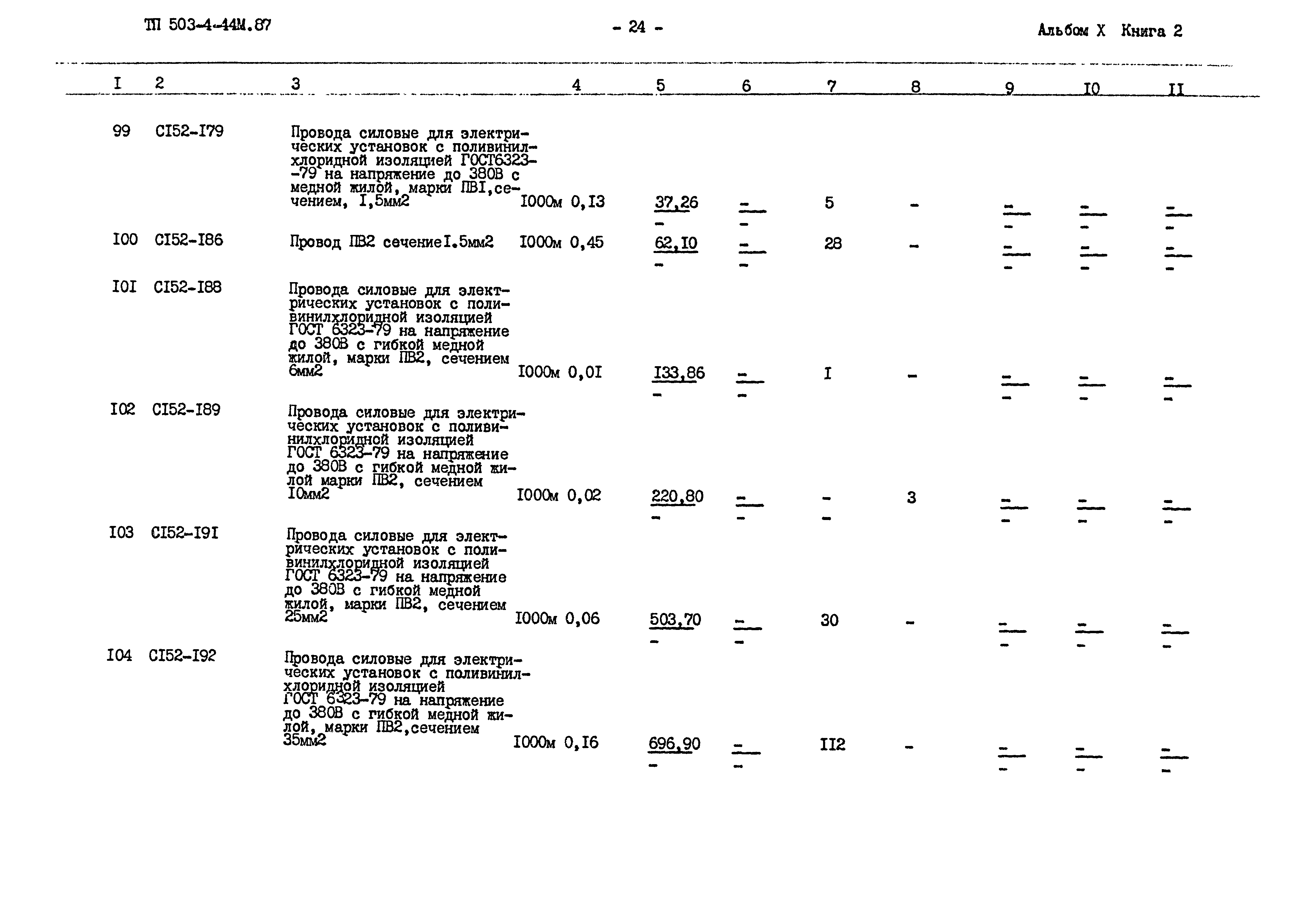 Типовой проект 503-4-44м.87