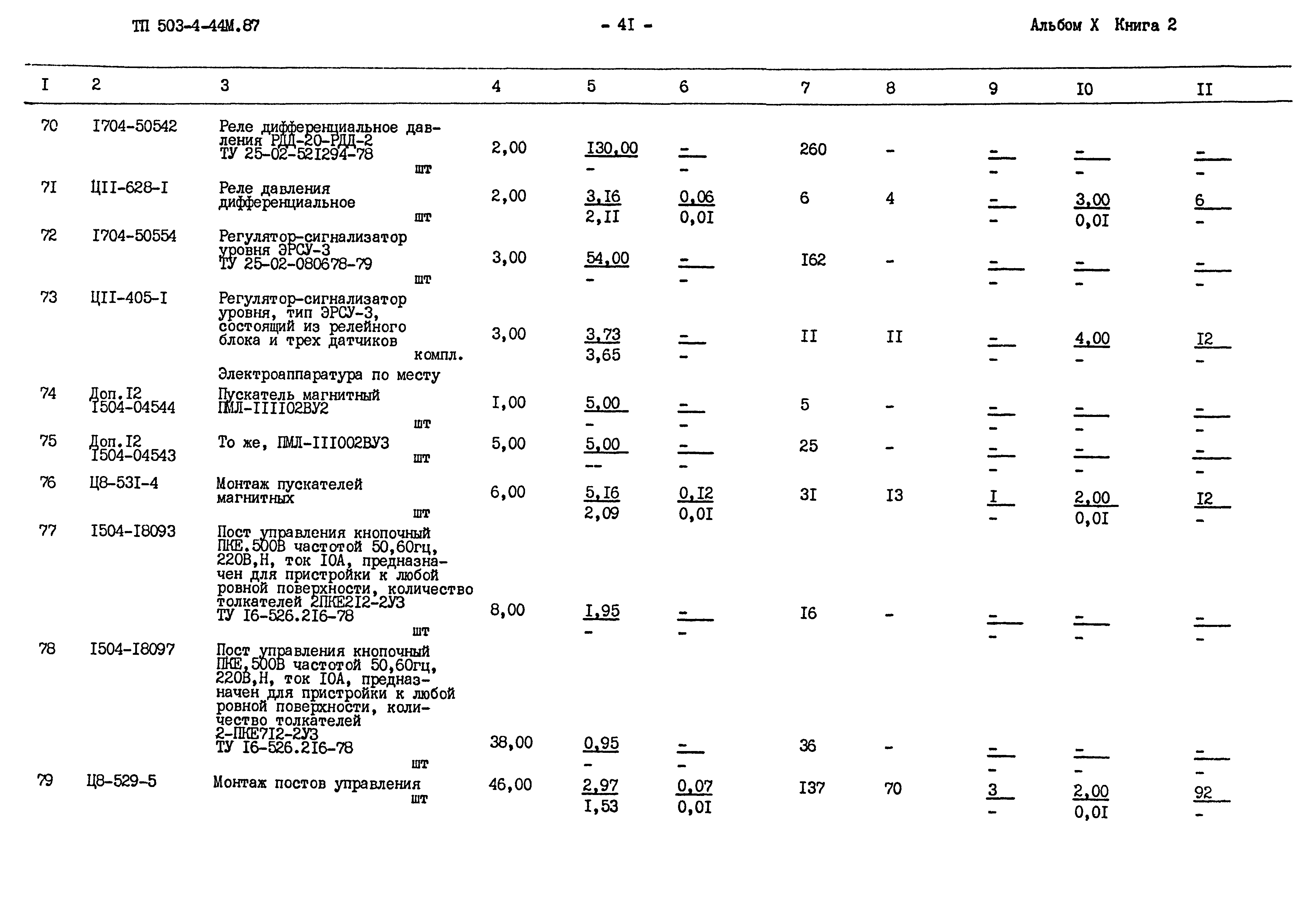 Типовой проект 503-4-44м.87