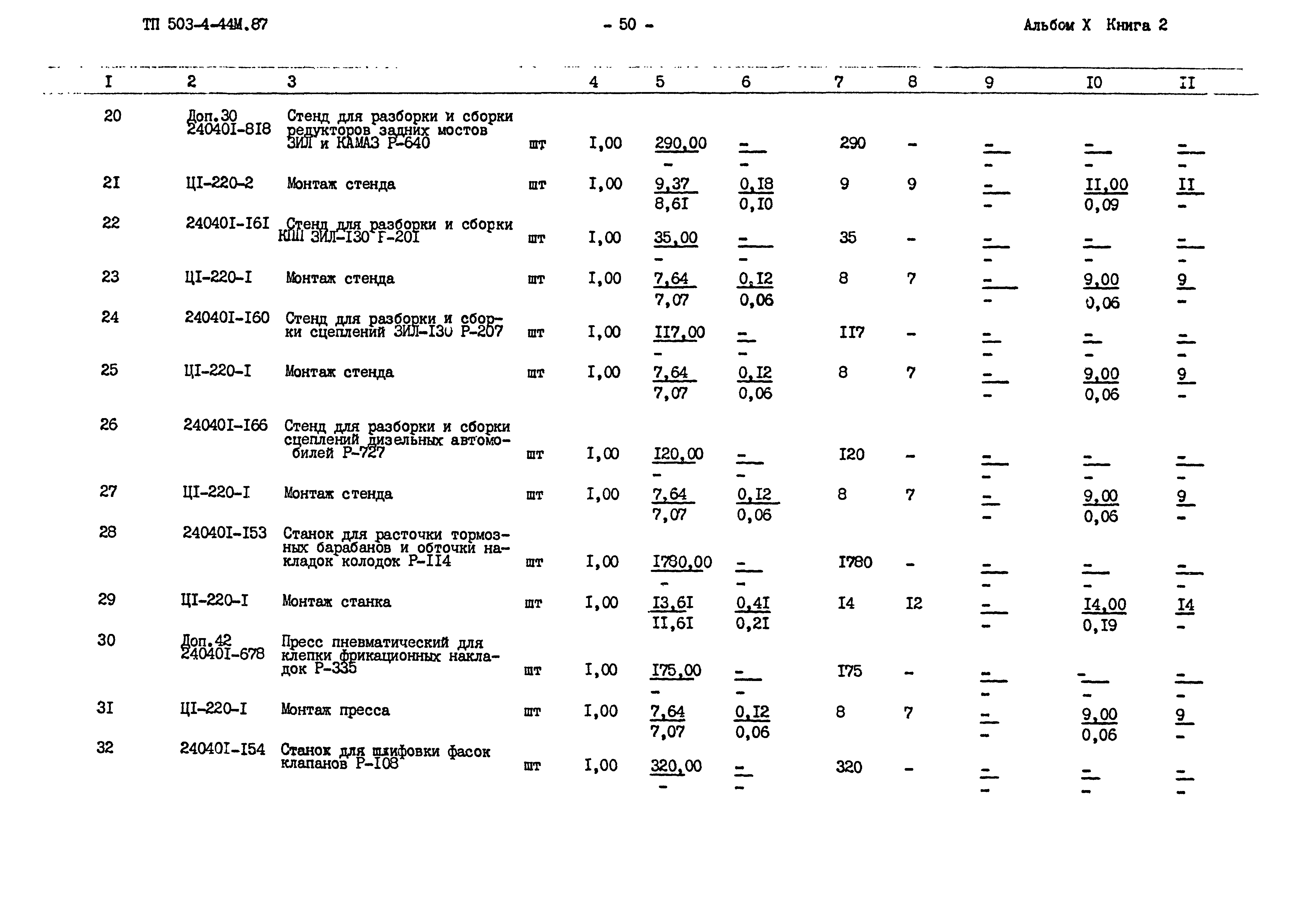 Типовой проект 503-4-44м.87