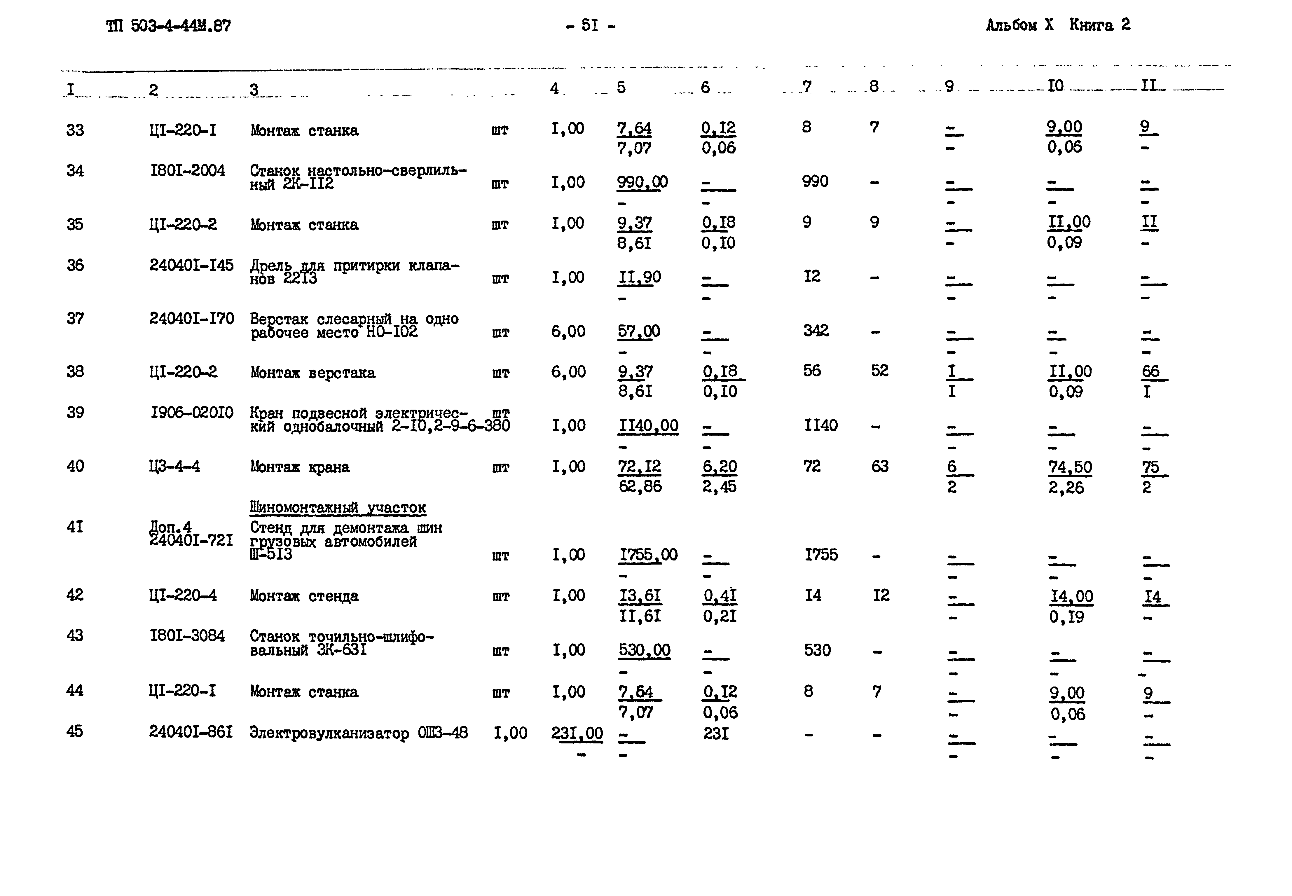 Типовой проект 503-4-44м.87