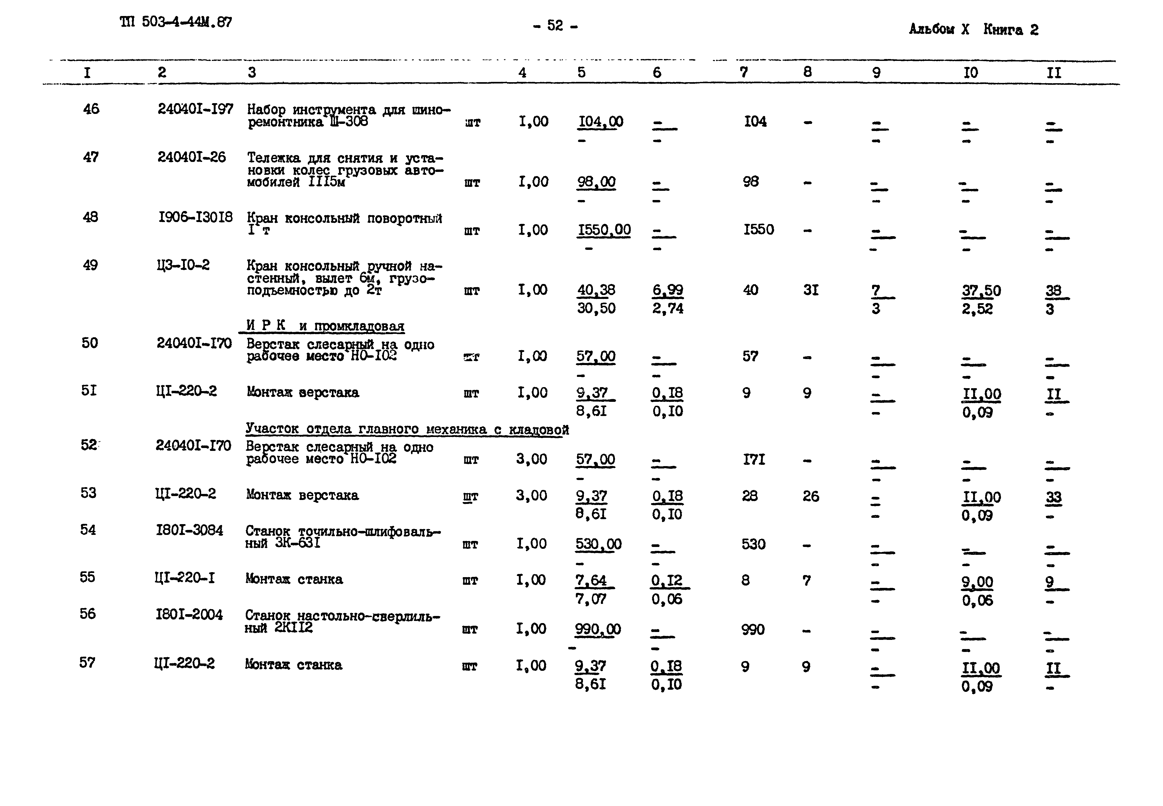 Типовой проект 503-4-44м.87