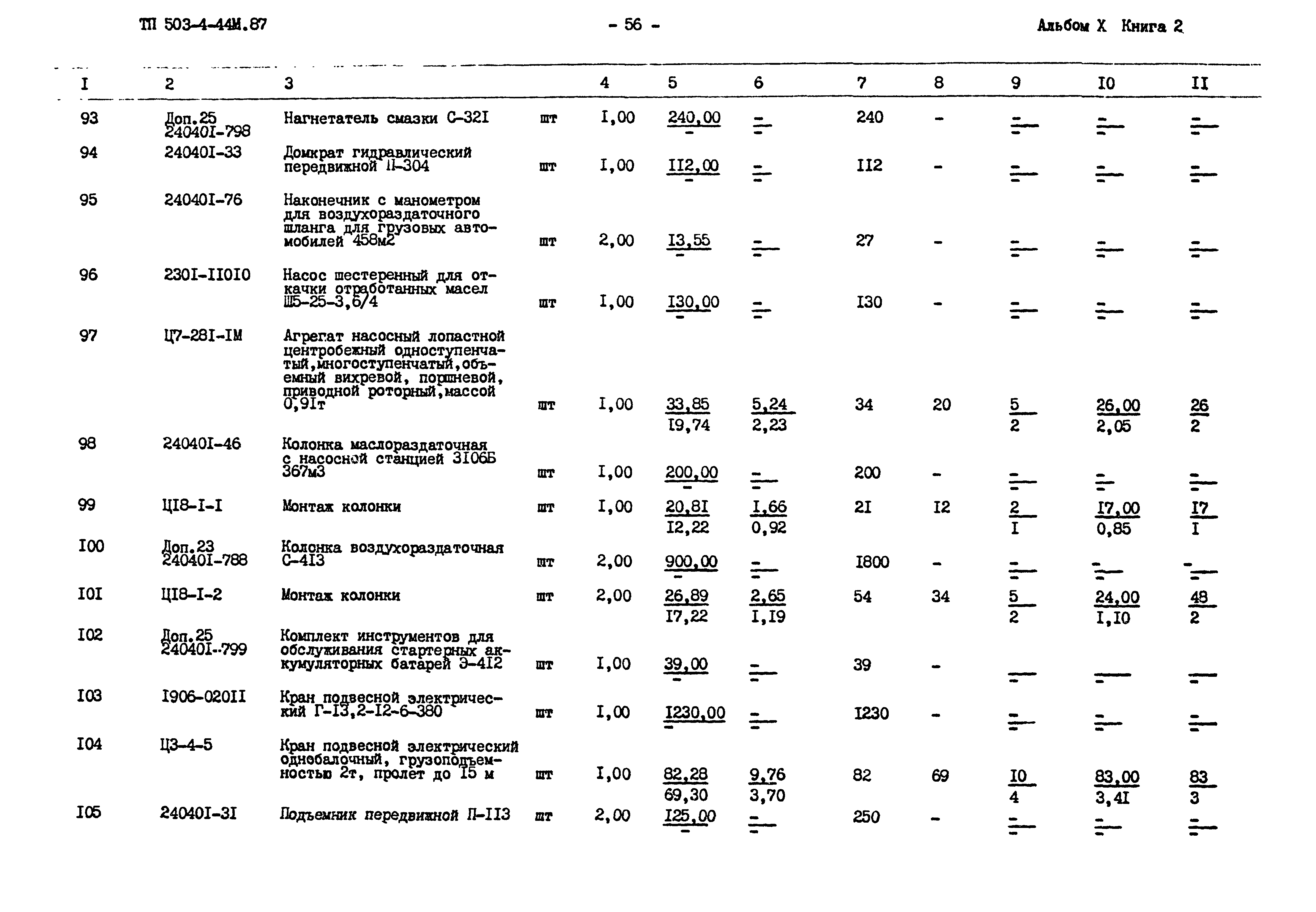 Типовой проект 503-4-44м.87