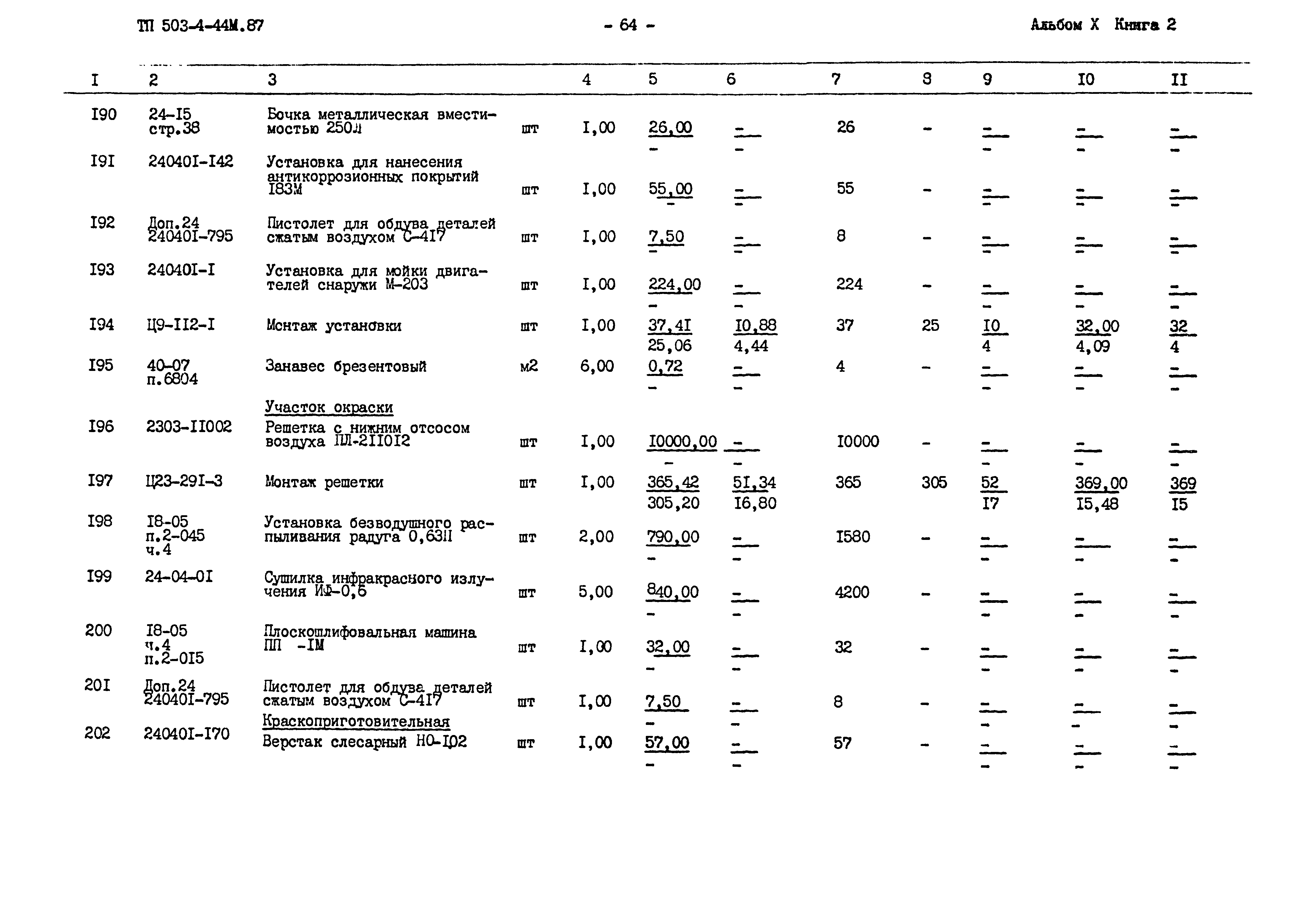 Типовой проект 503-4-44м.87