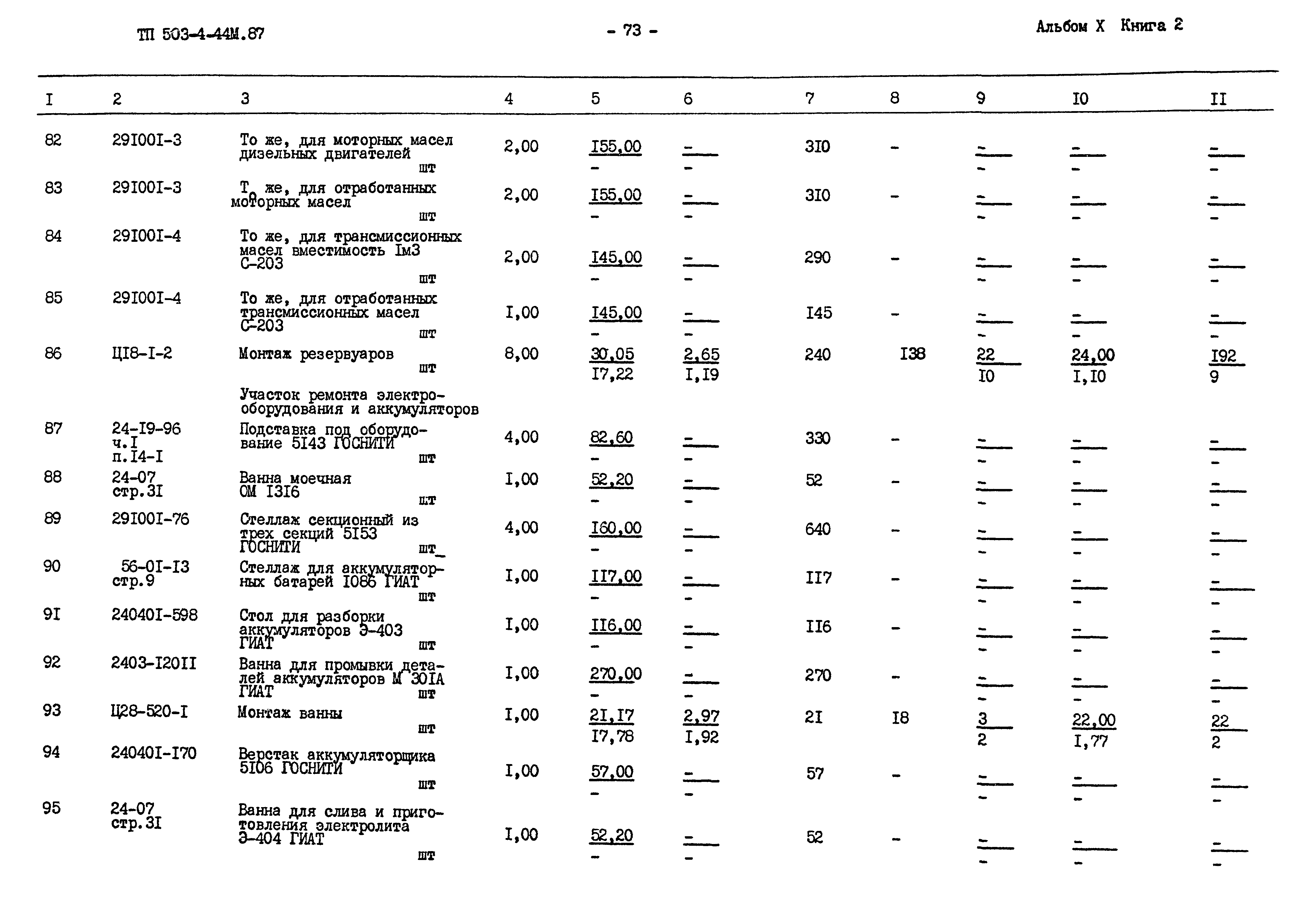 Типовой проект 503-4-44м.87