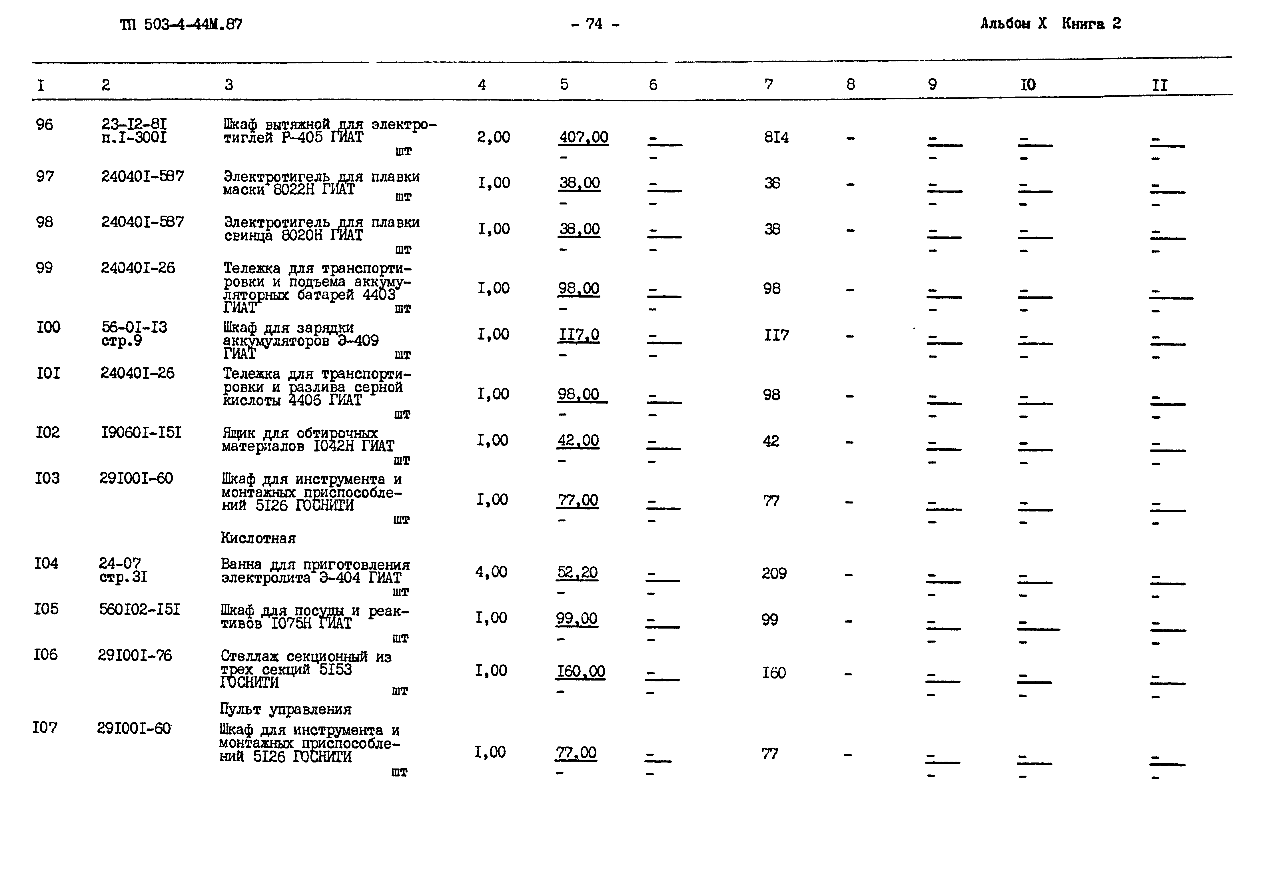 Типовой проект 503-4-44м.87