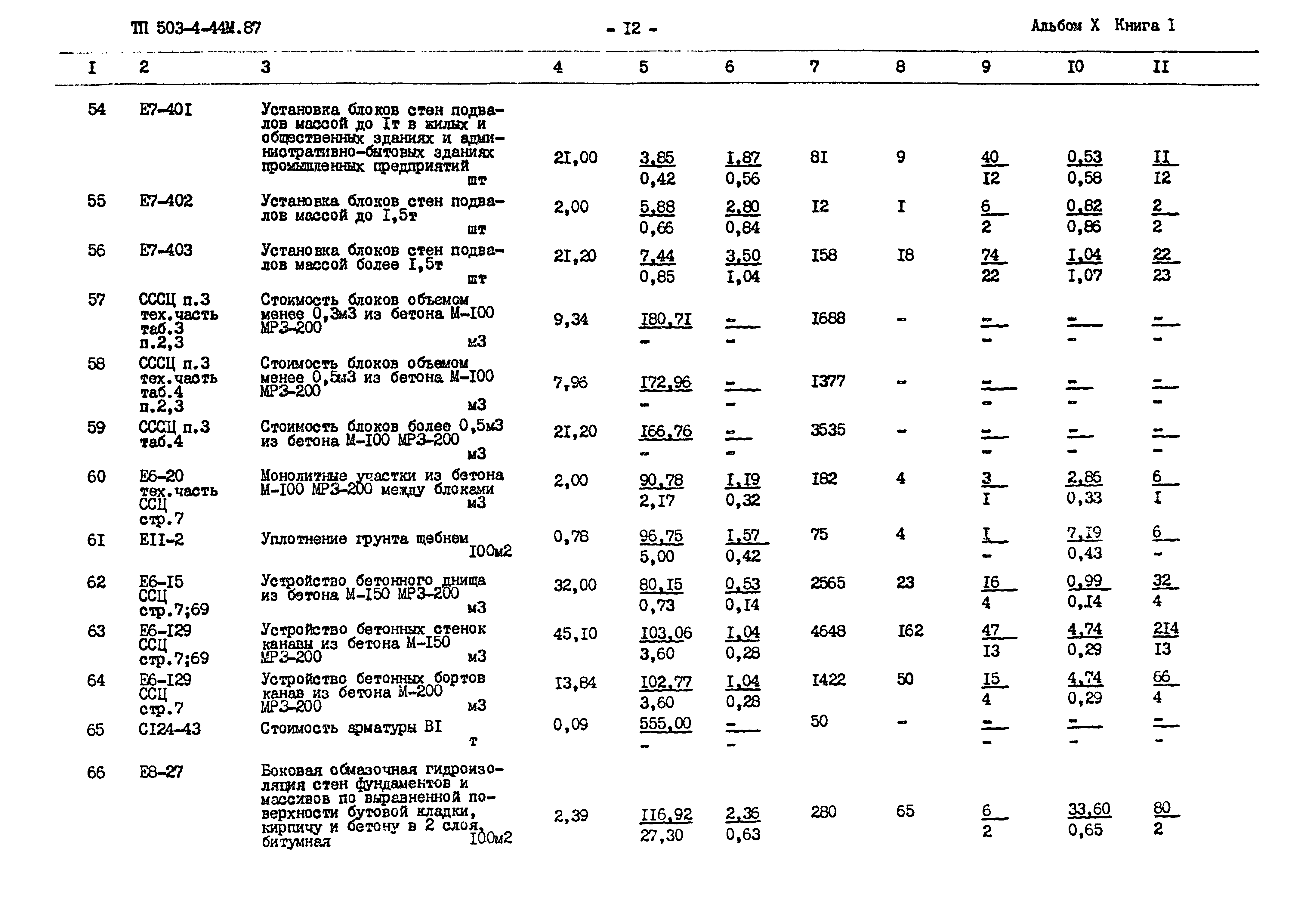 Типовой проект 503-4-44м.87