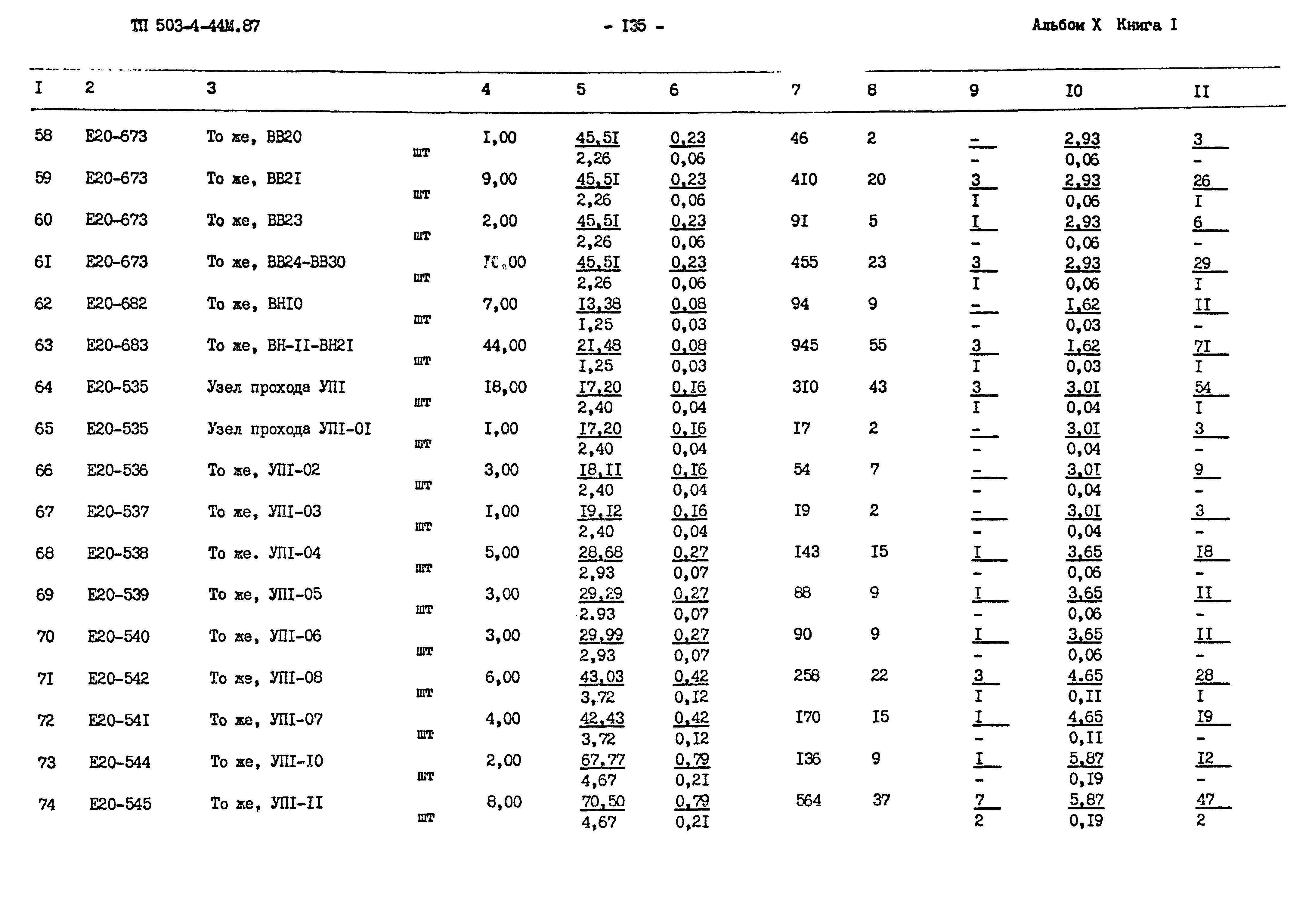 Типовой проект 503-4-44м.87