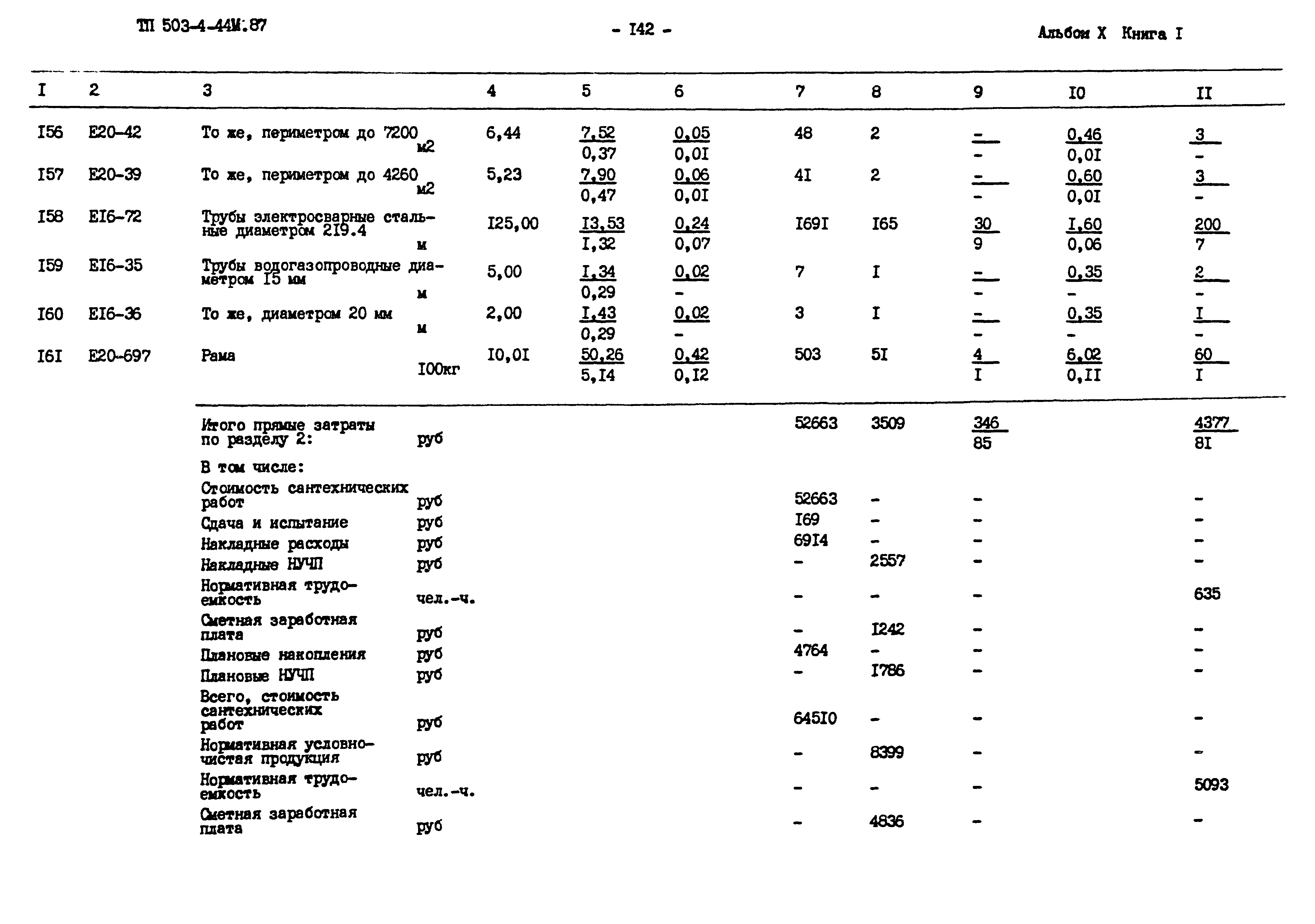 Типовой проект 503-4-44м.87
