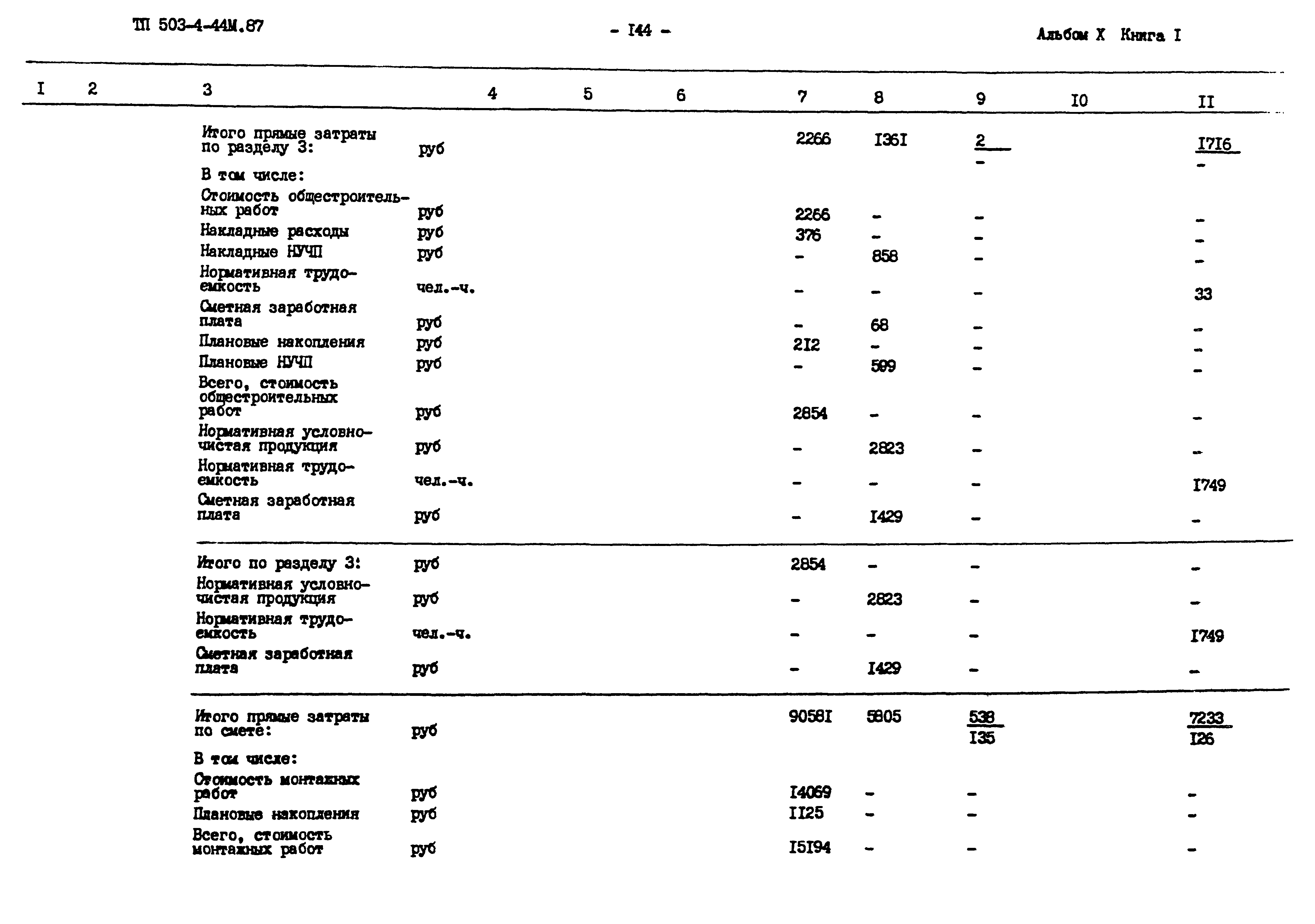 Типовой проект 503-4-44м.87