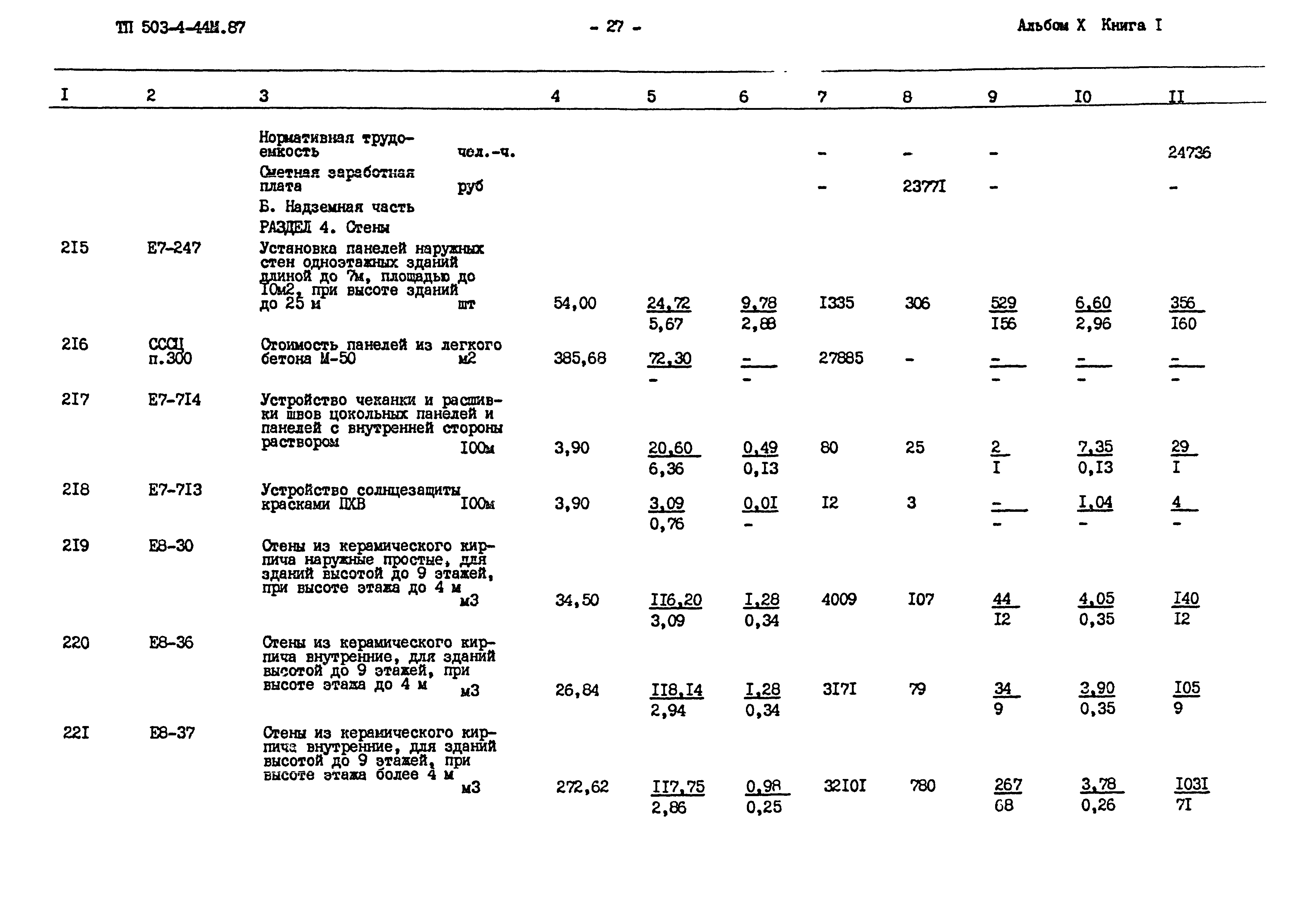 Типовой проект 503-4-44м.87