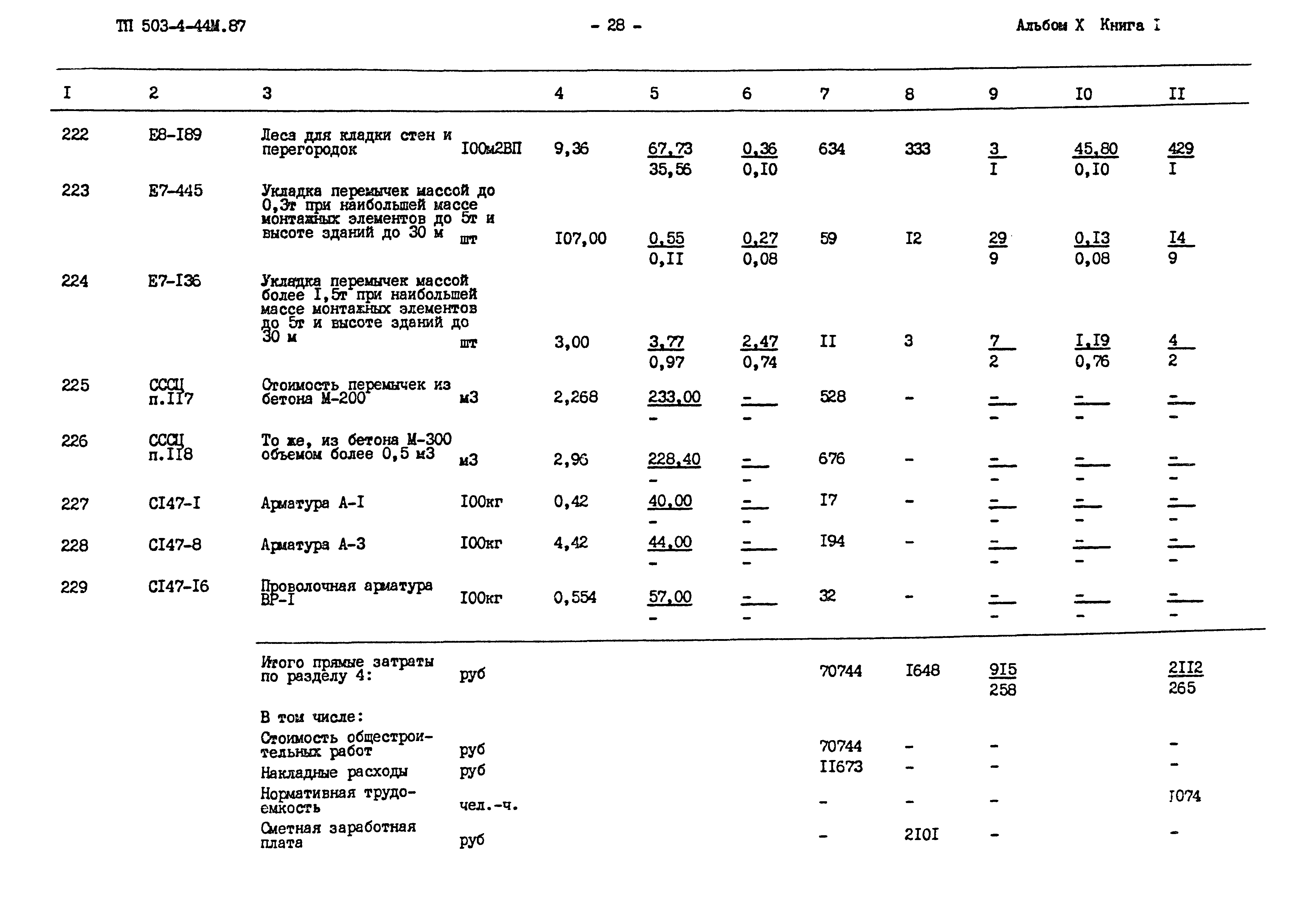 Типовой проект 503-4-44м.87