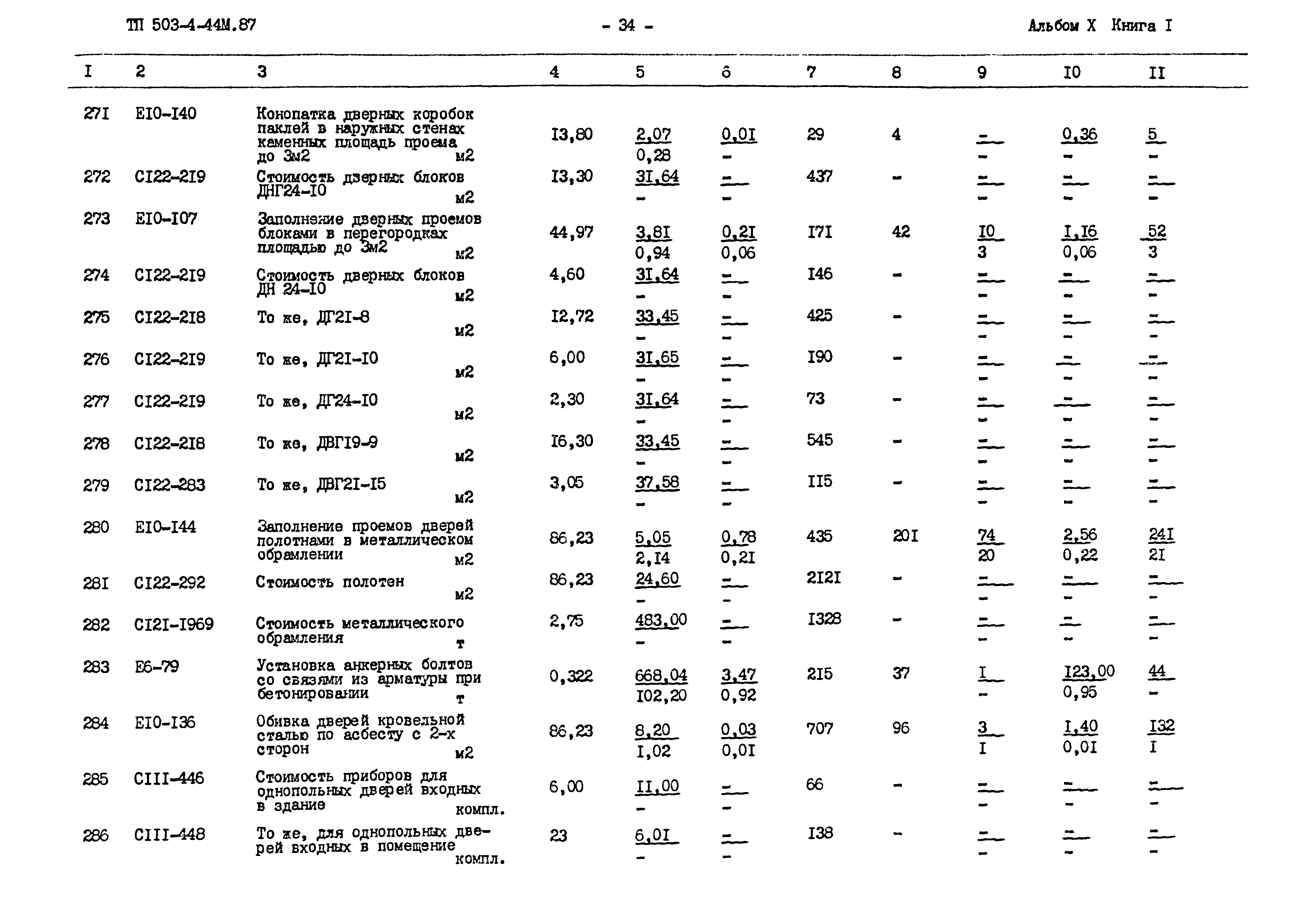 Типовой проект 503-4-44м.87