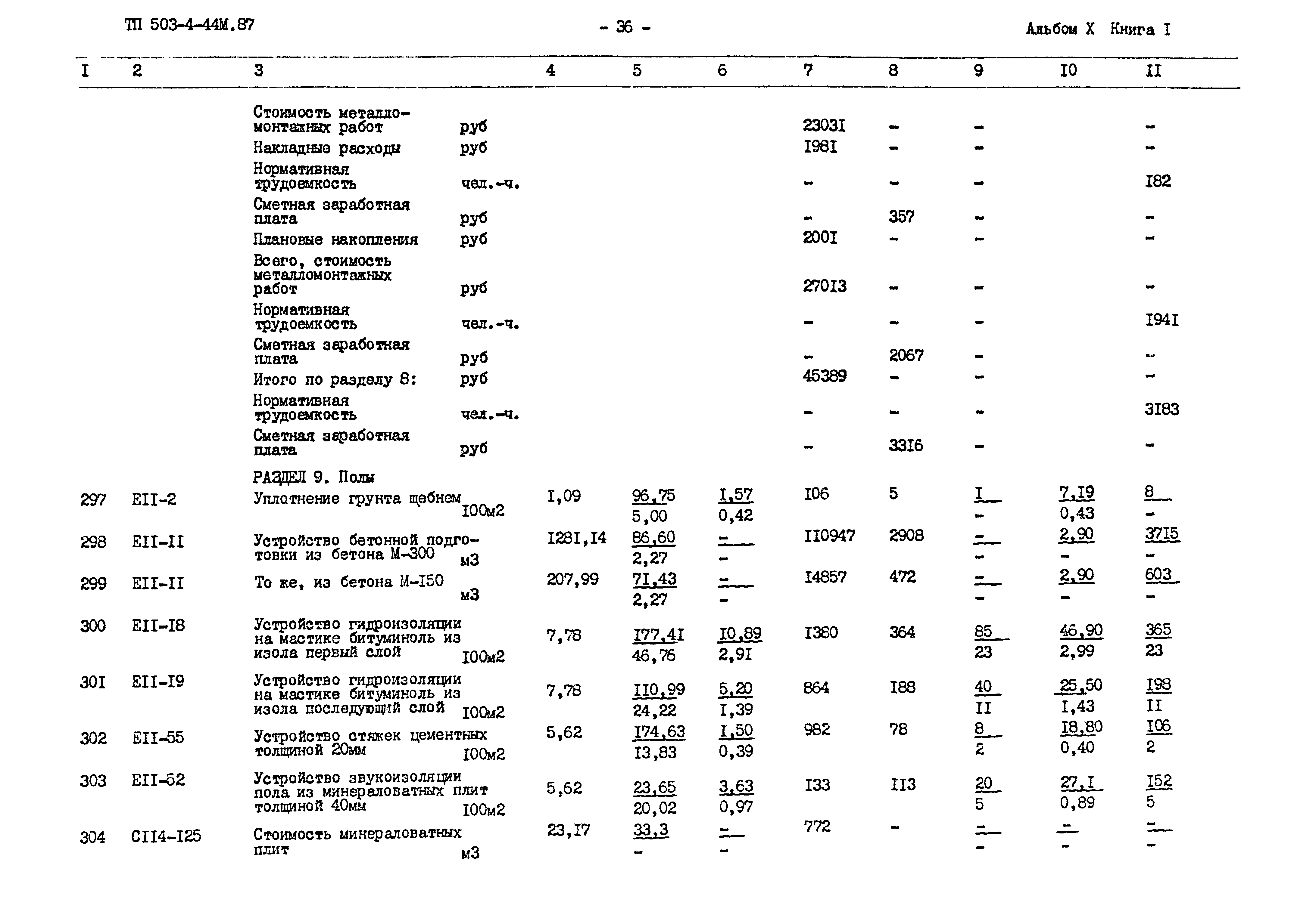 Типовой проект 503-4-44м.87