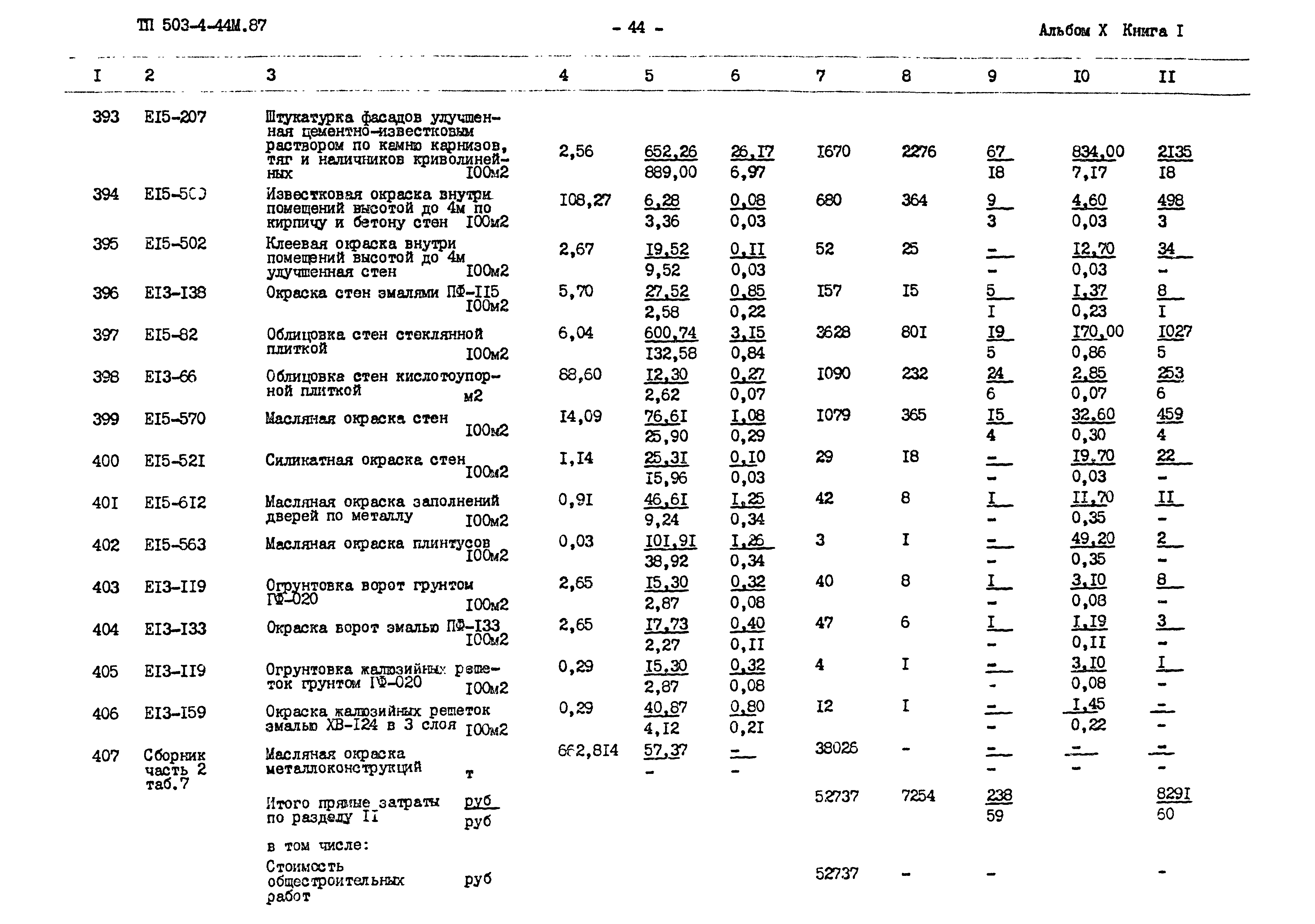 Типовой проект 503-4-44м.87