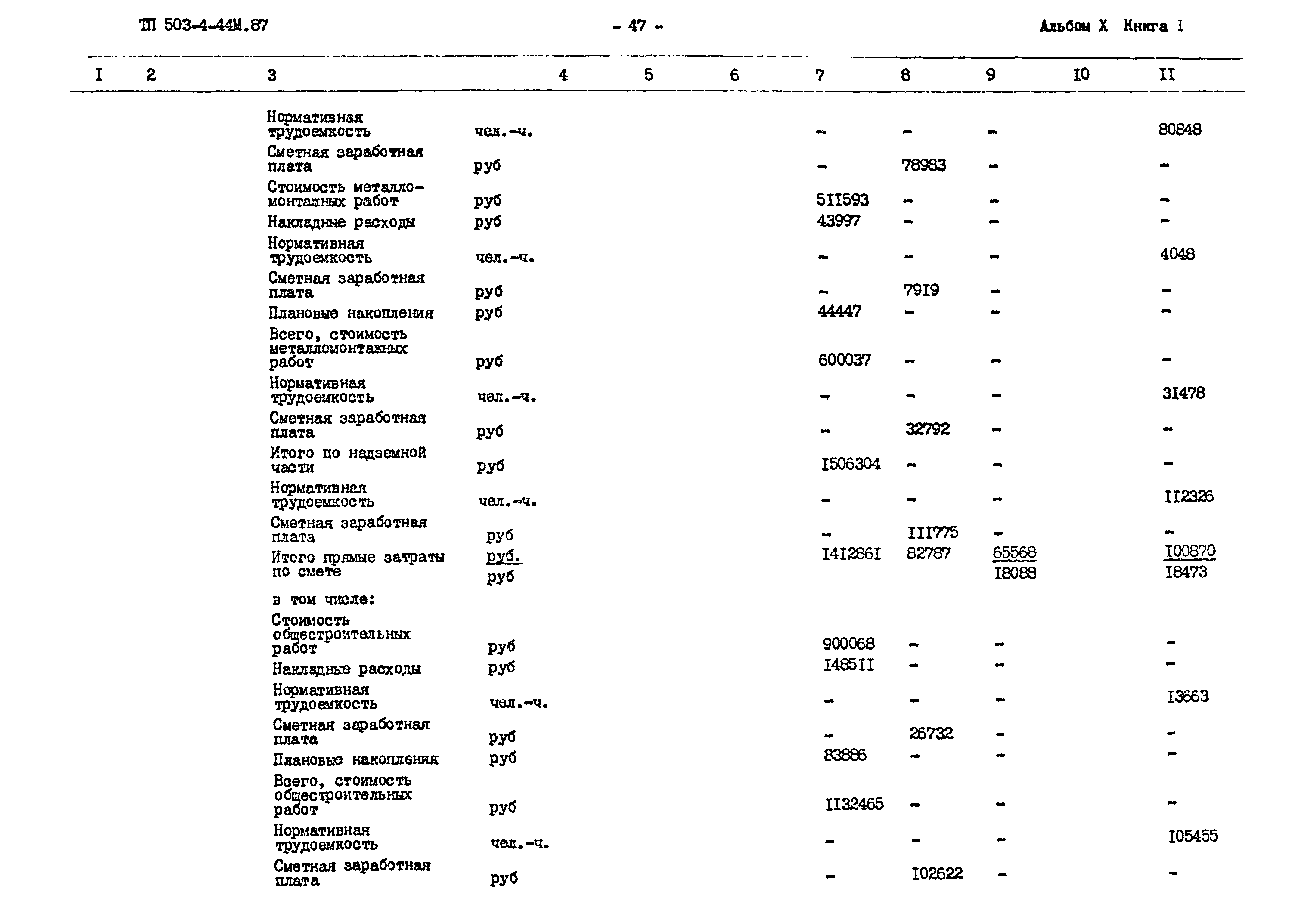 Типовой проект 503-4-44м.87