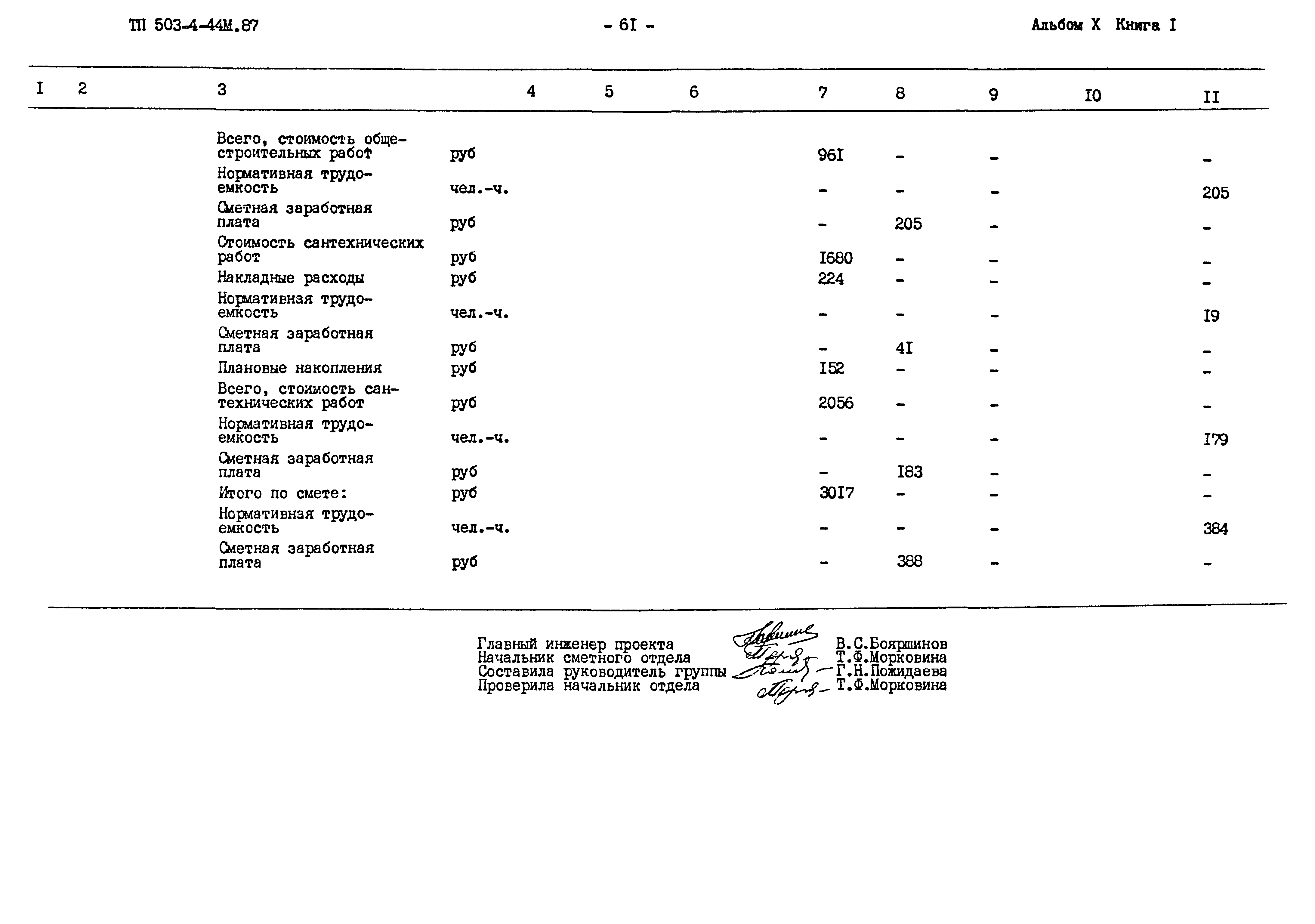 Типовой проект 503-4-44м.87