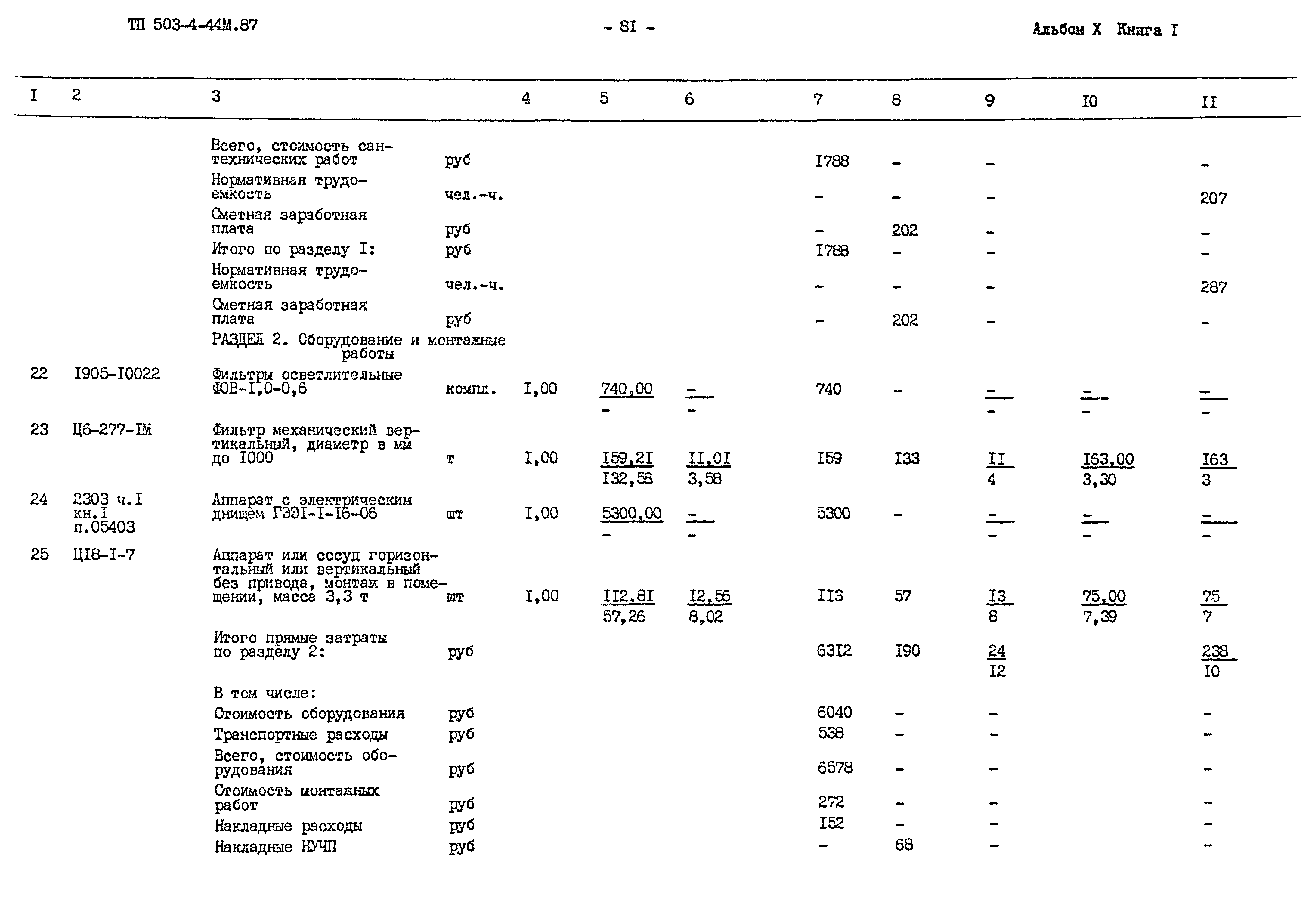 Типовой проект 503-4-44м.87