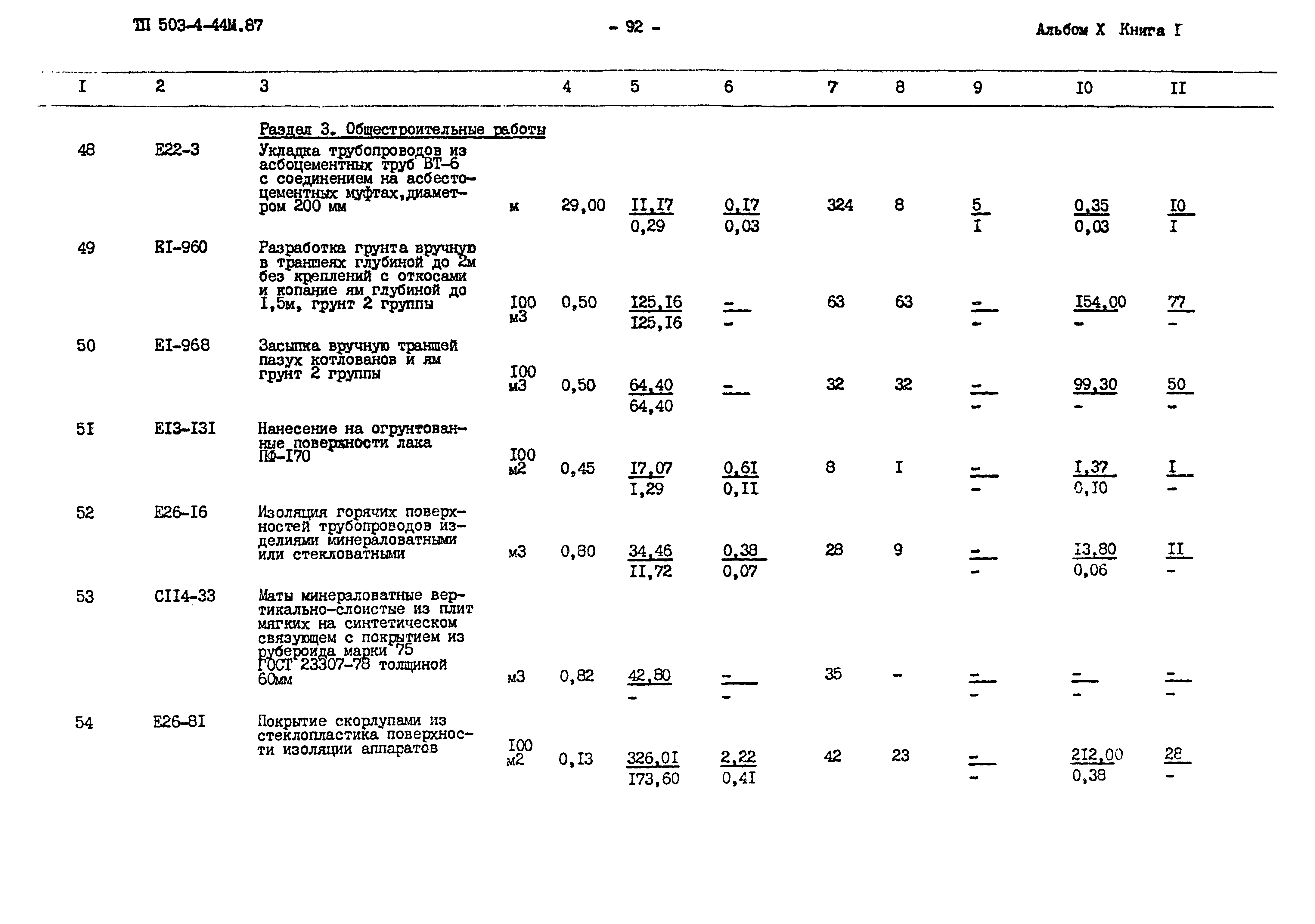 Типовой проект 503-4-44м.87