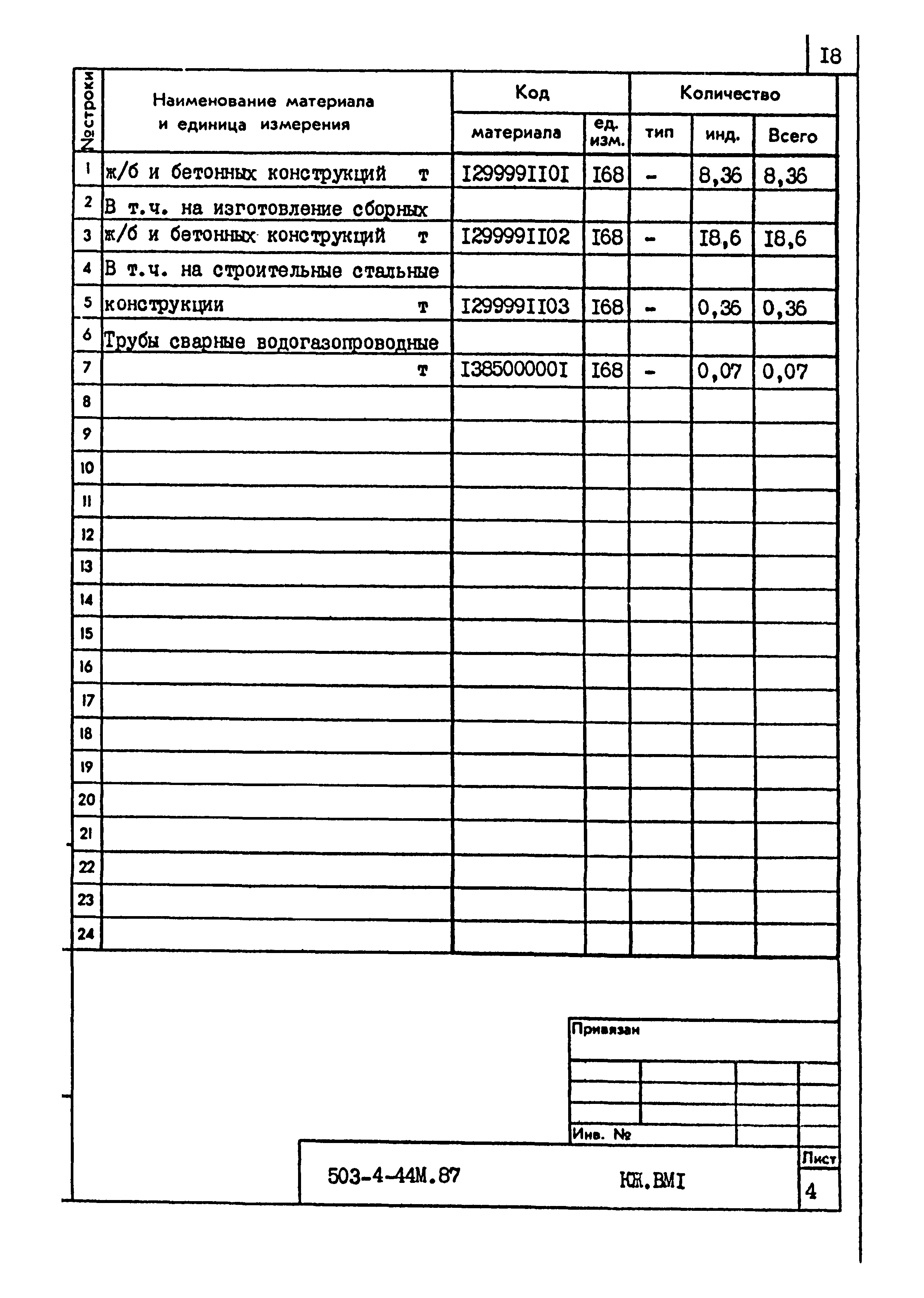 Типовой проект 503-4-44м.87
