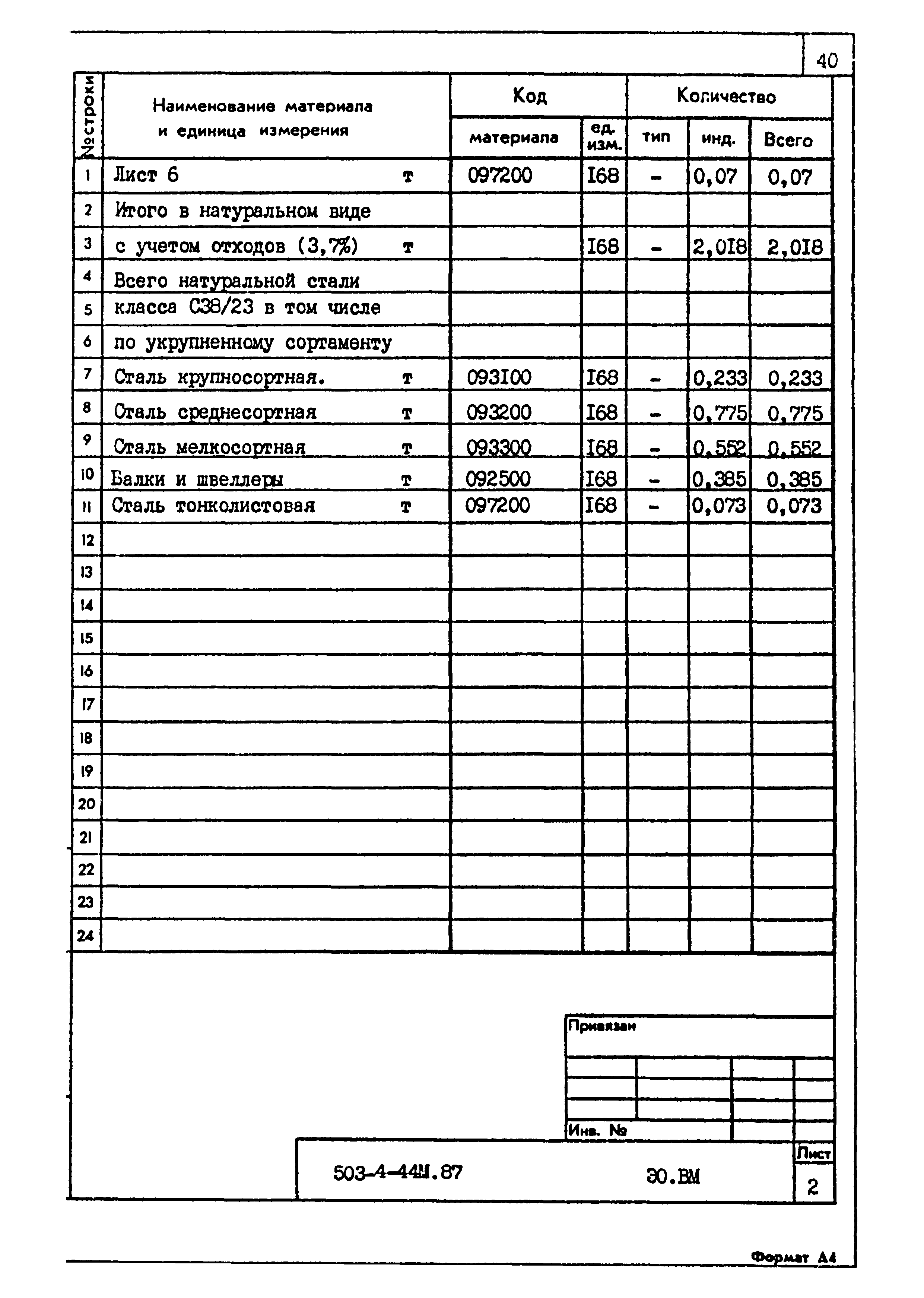 Типовой проект 503-4-44м.87