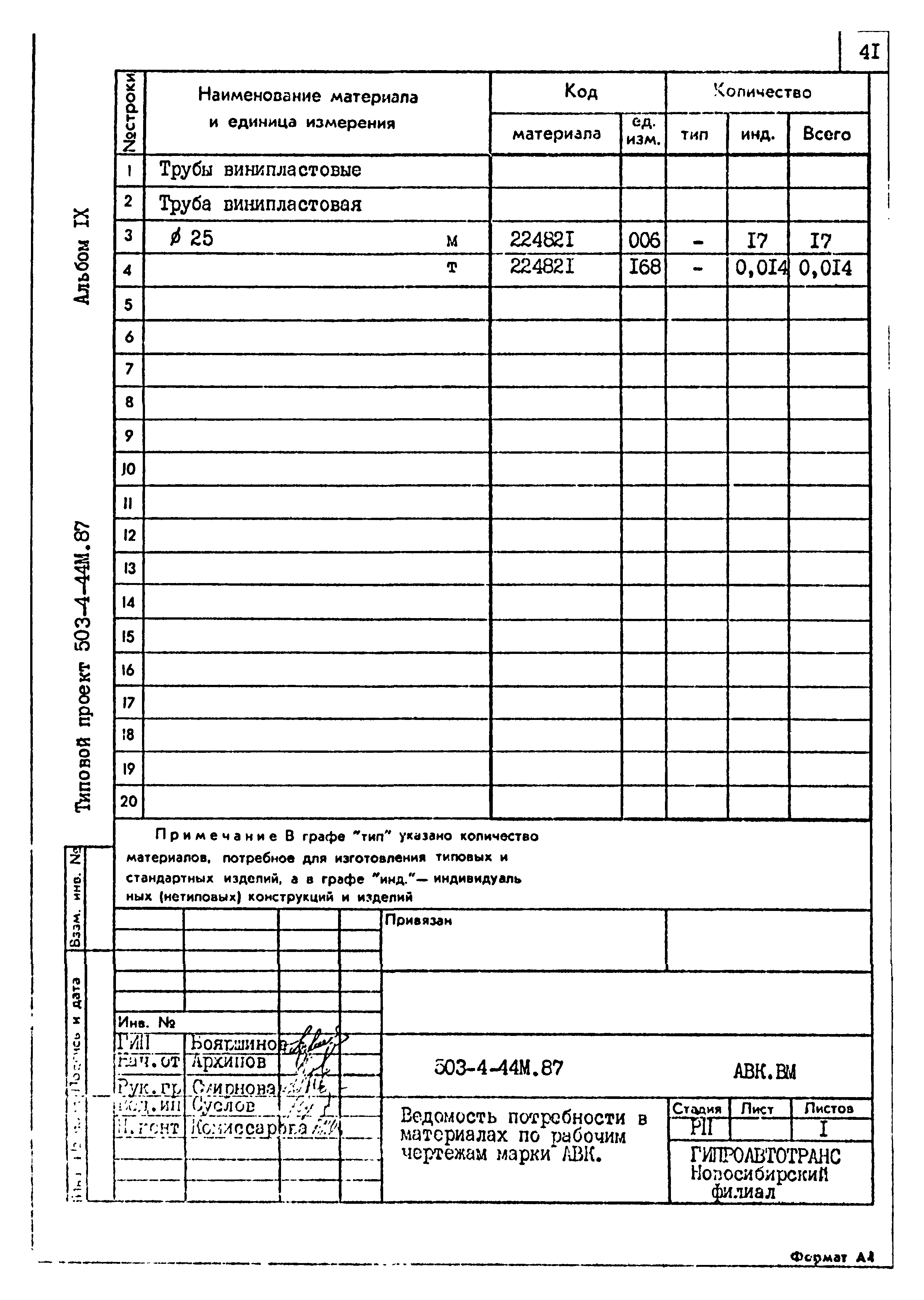 Типовой проект 503-4-44м.87