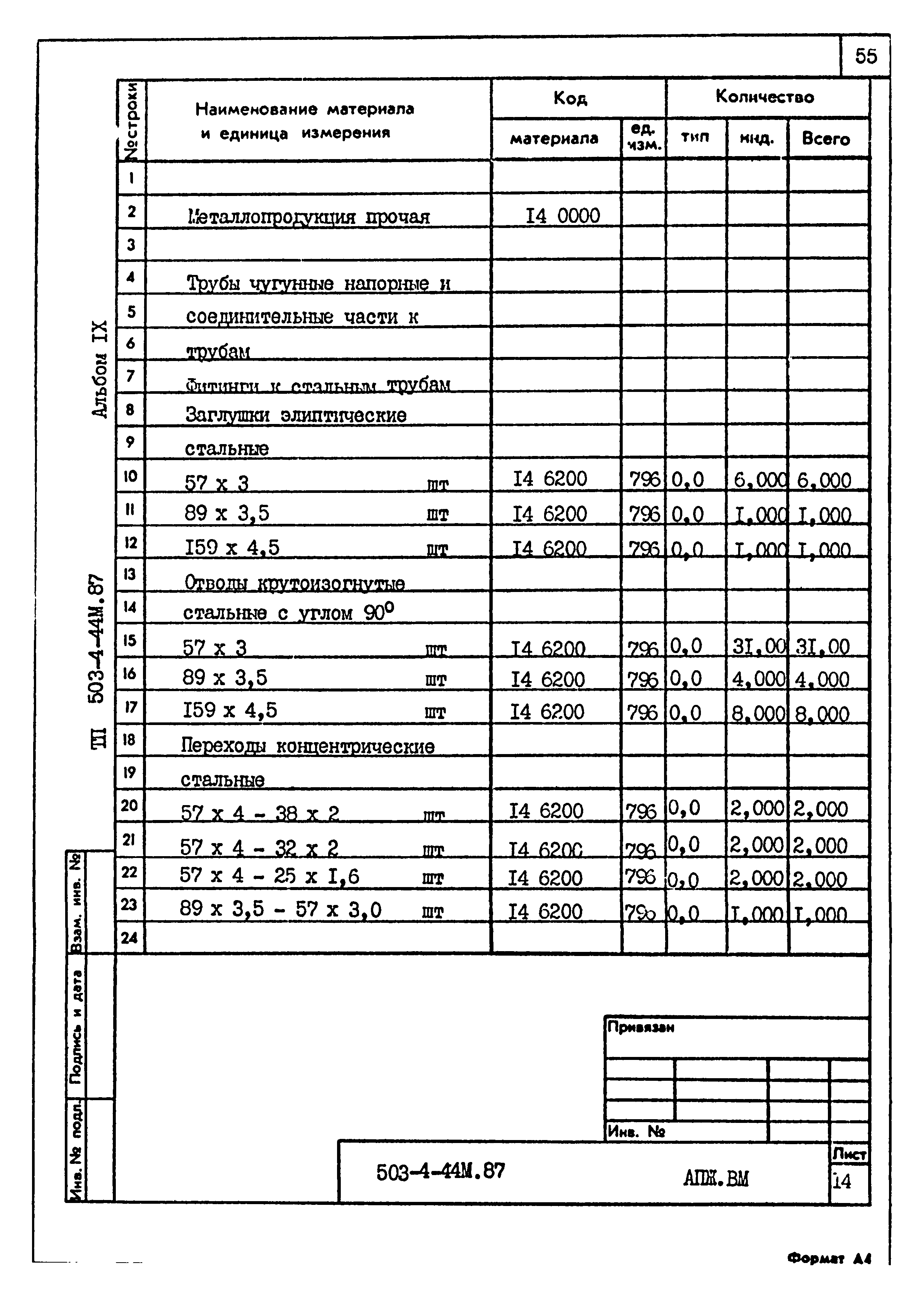 Типовой проект 503-4-44м.87