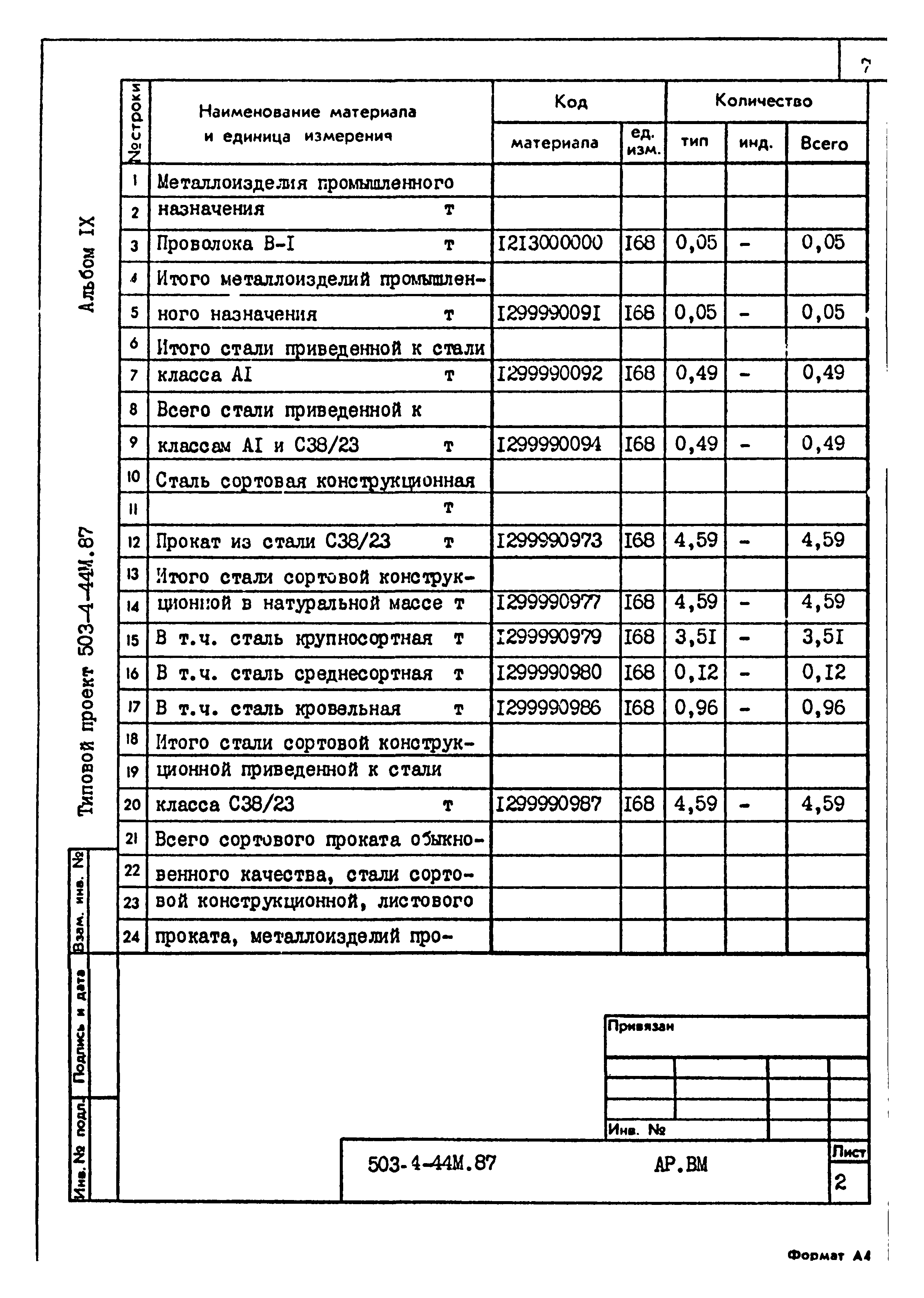 Типовой проект 503-4-44м.87