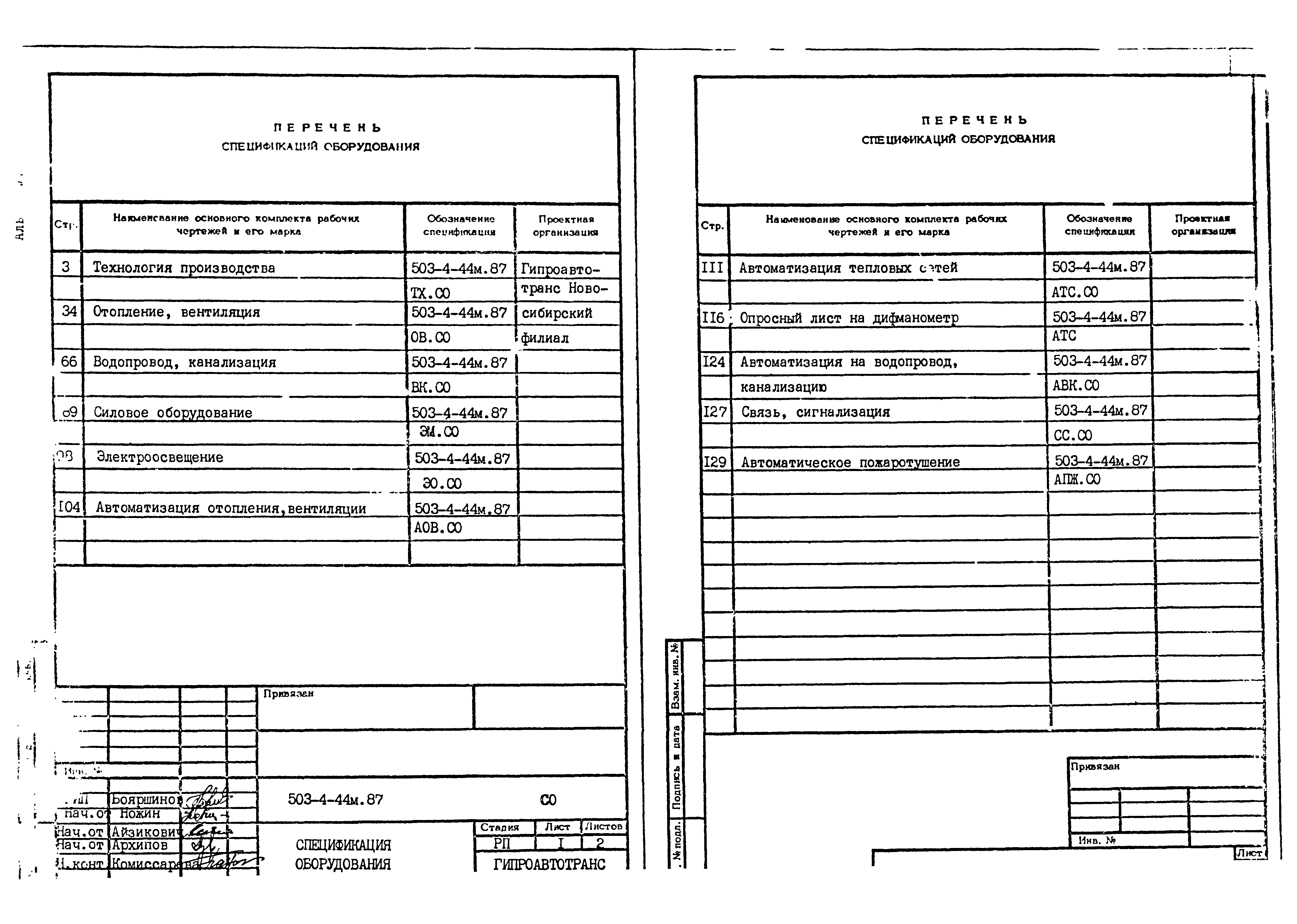 Типовой проект 503-4-44м.87