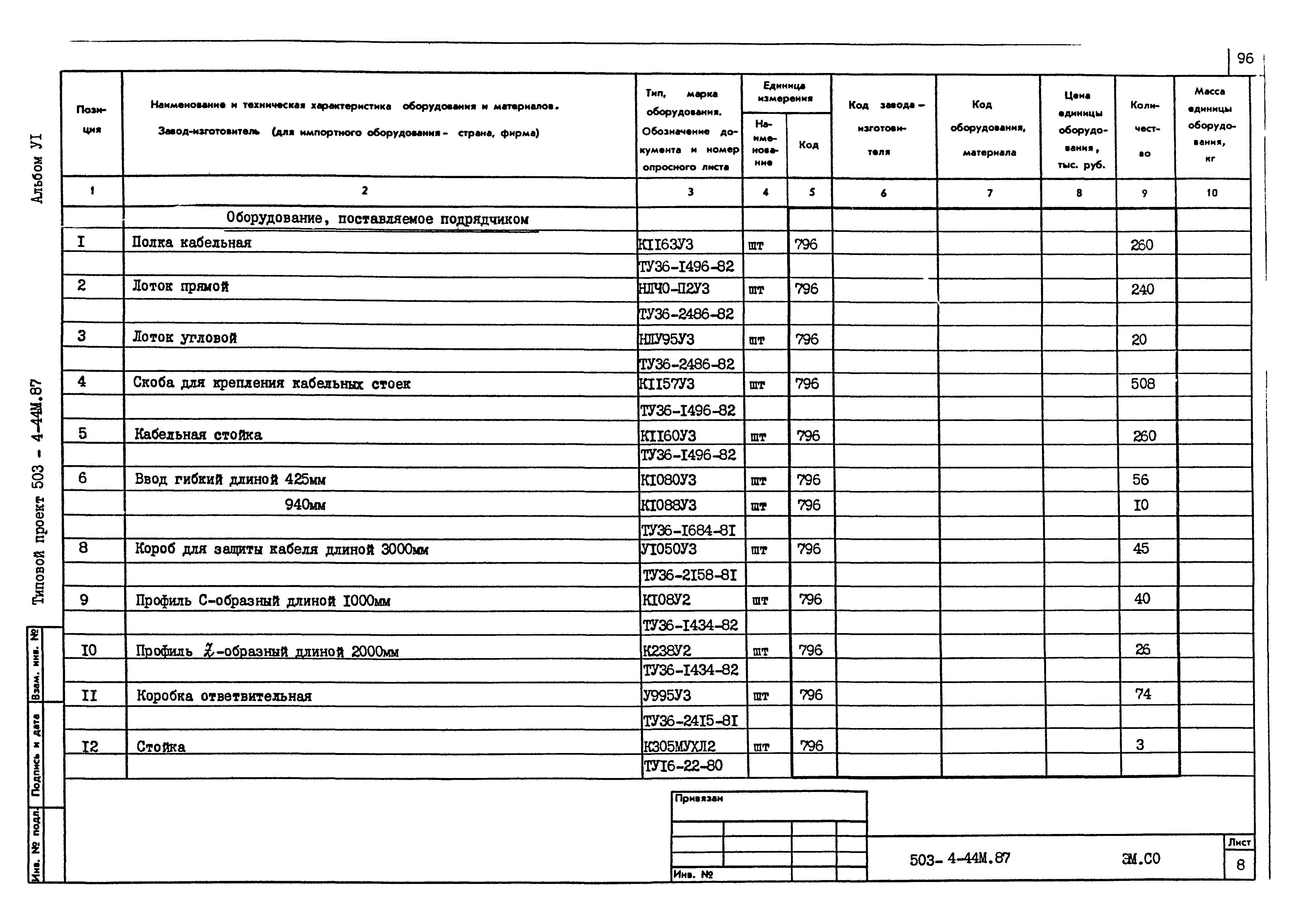 Типовой проект 503-4-44м.87