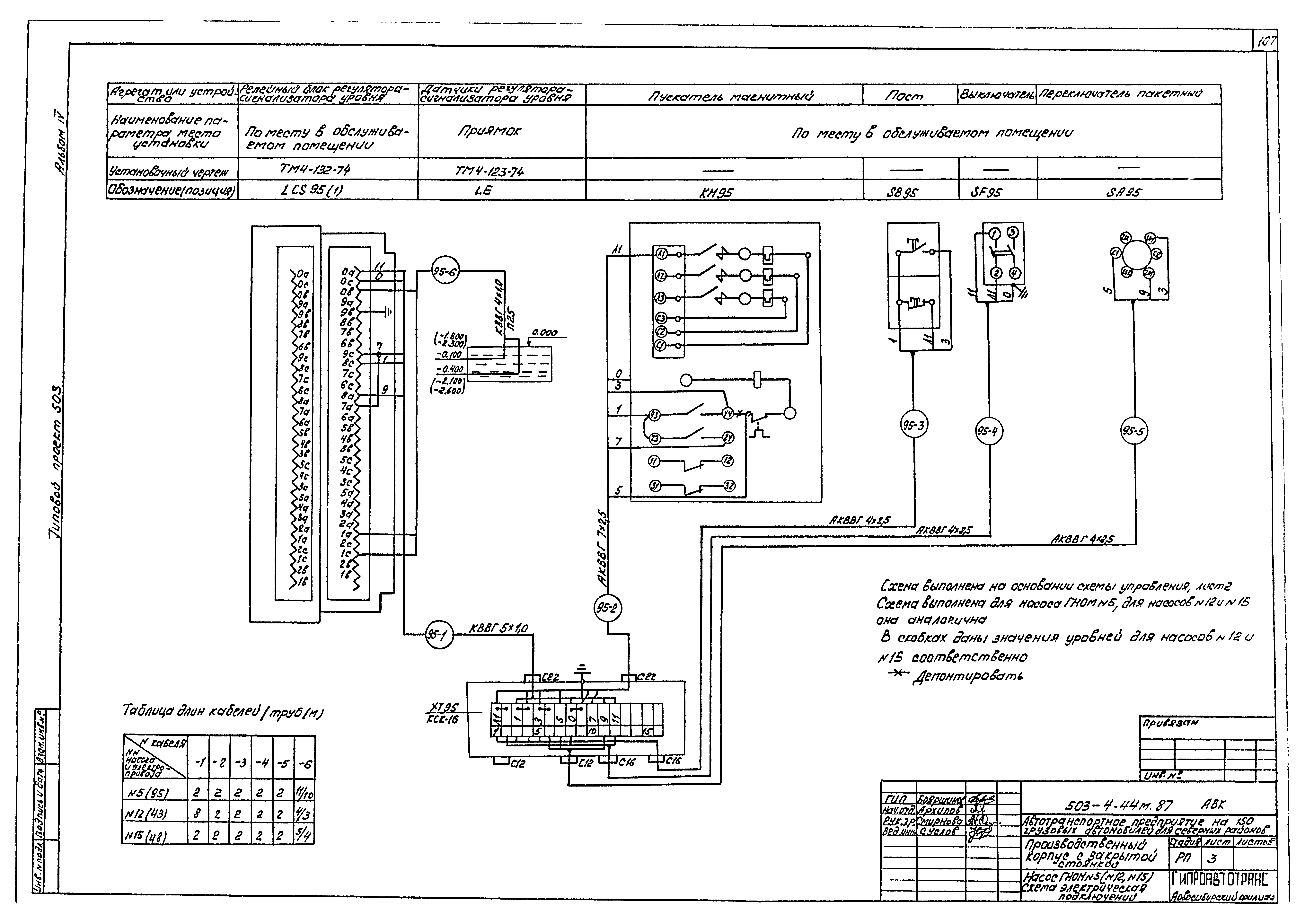 Типовой проект 503-4-44м.87