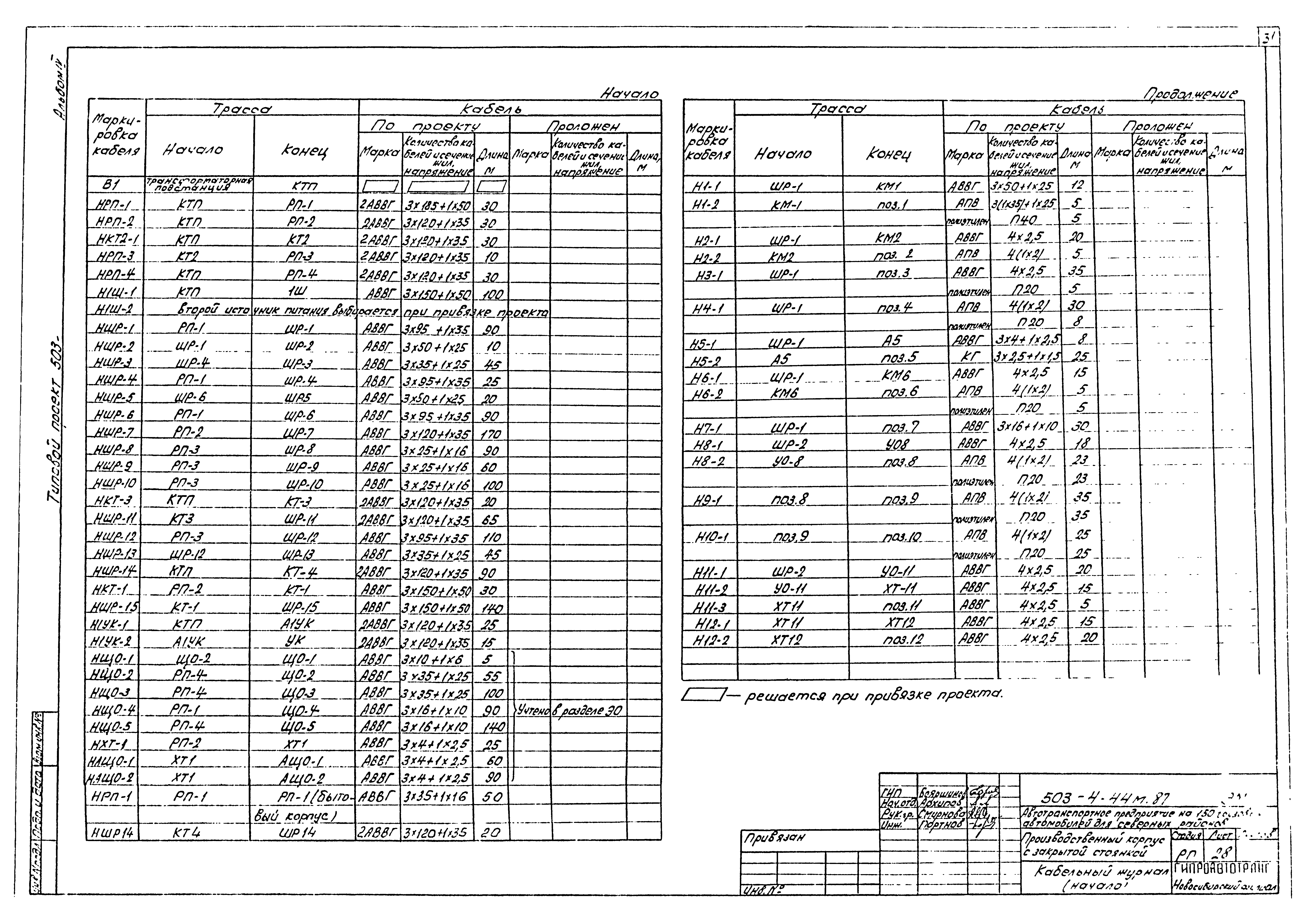 Типовой проект 503-4-44м.87