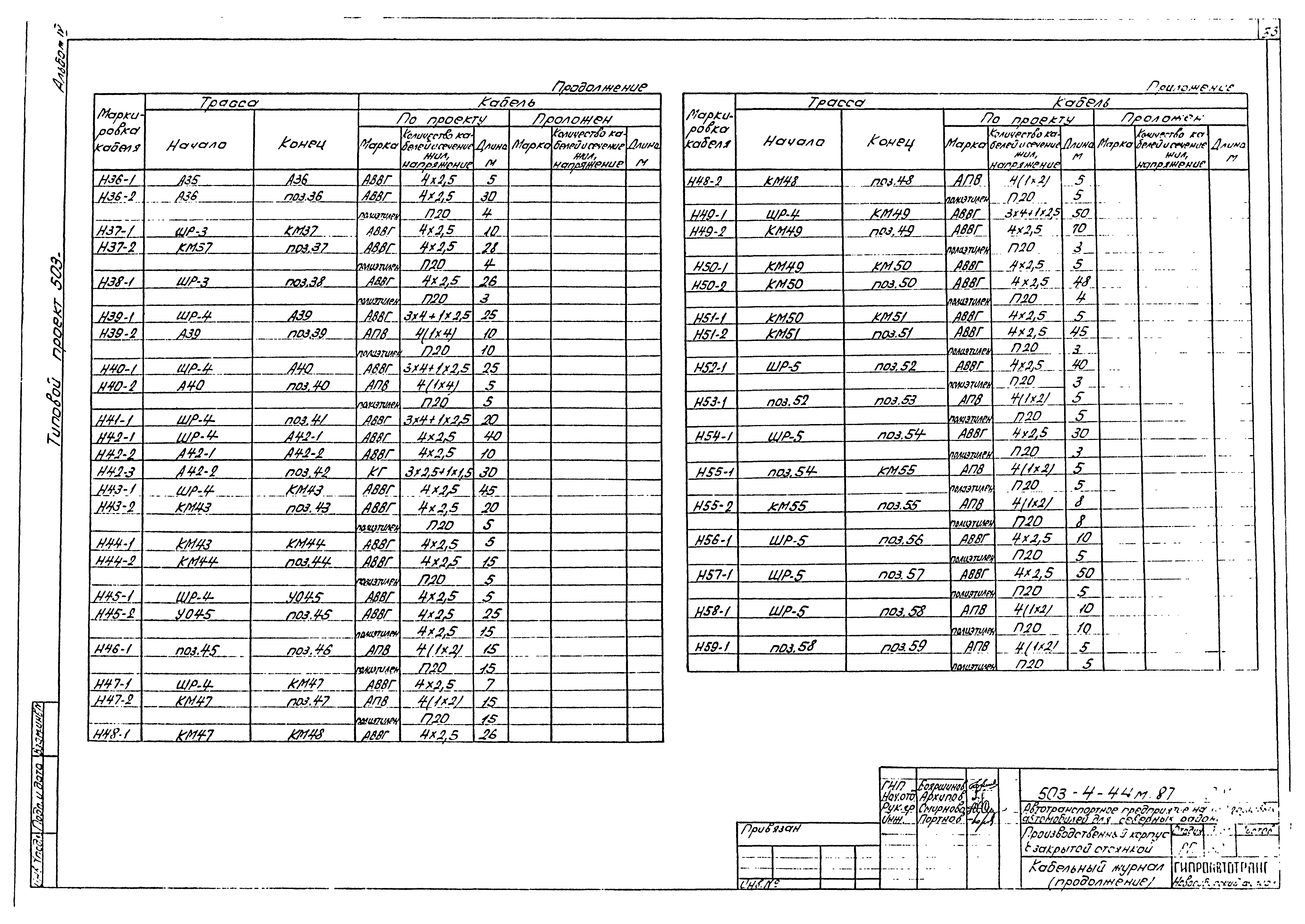 Типовой проект 503-4-44м.87