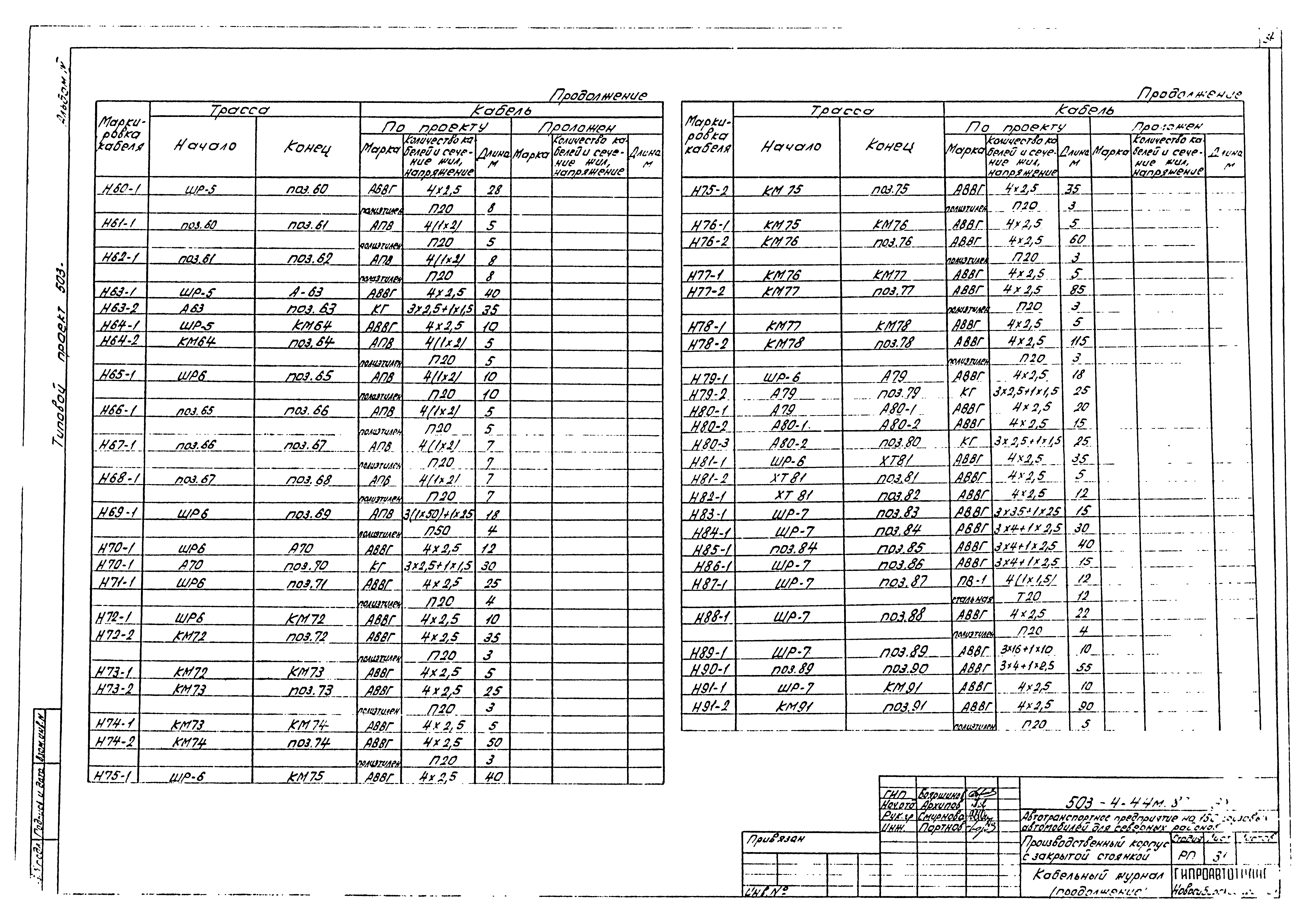 Типовой проект 503-4-44м.87