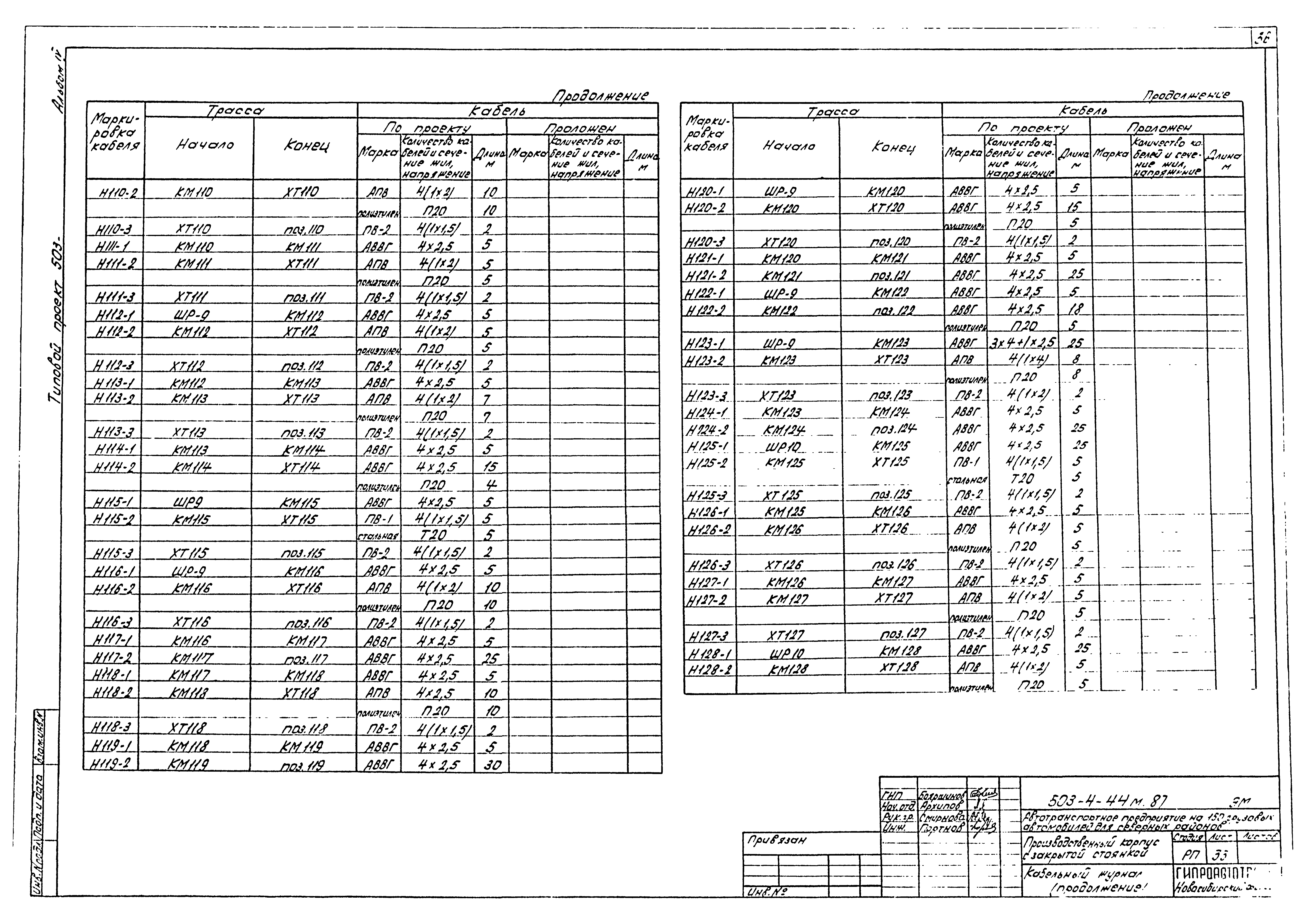 Типовой проект 503-4-44м.87