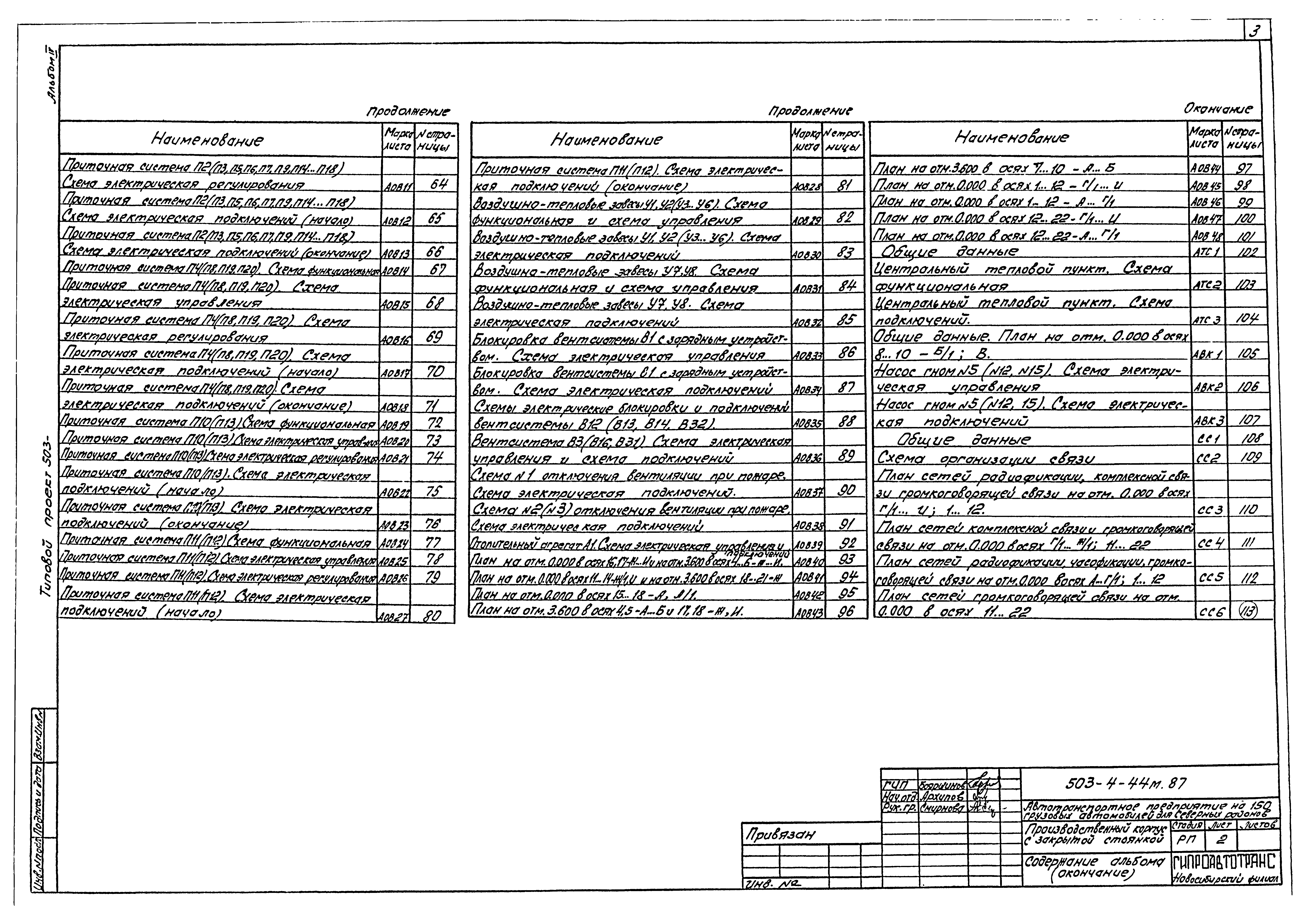 Типовой проект 503-4-44м.87