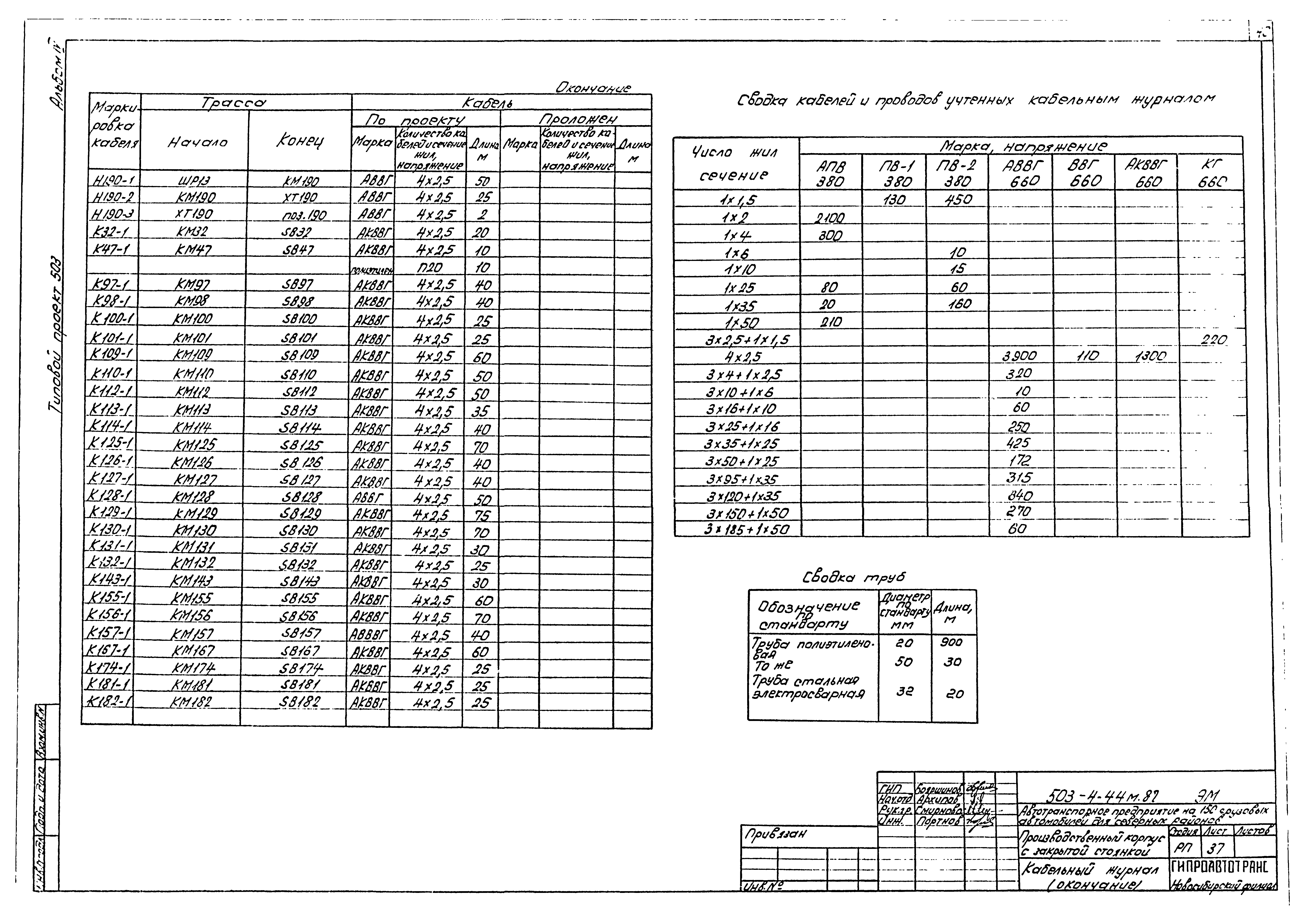 Типовой проект 503-4-44м.87