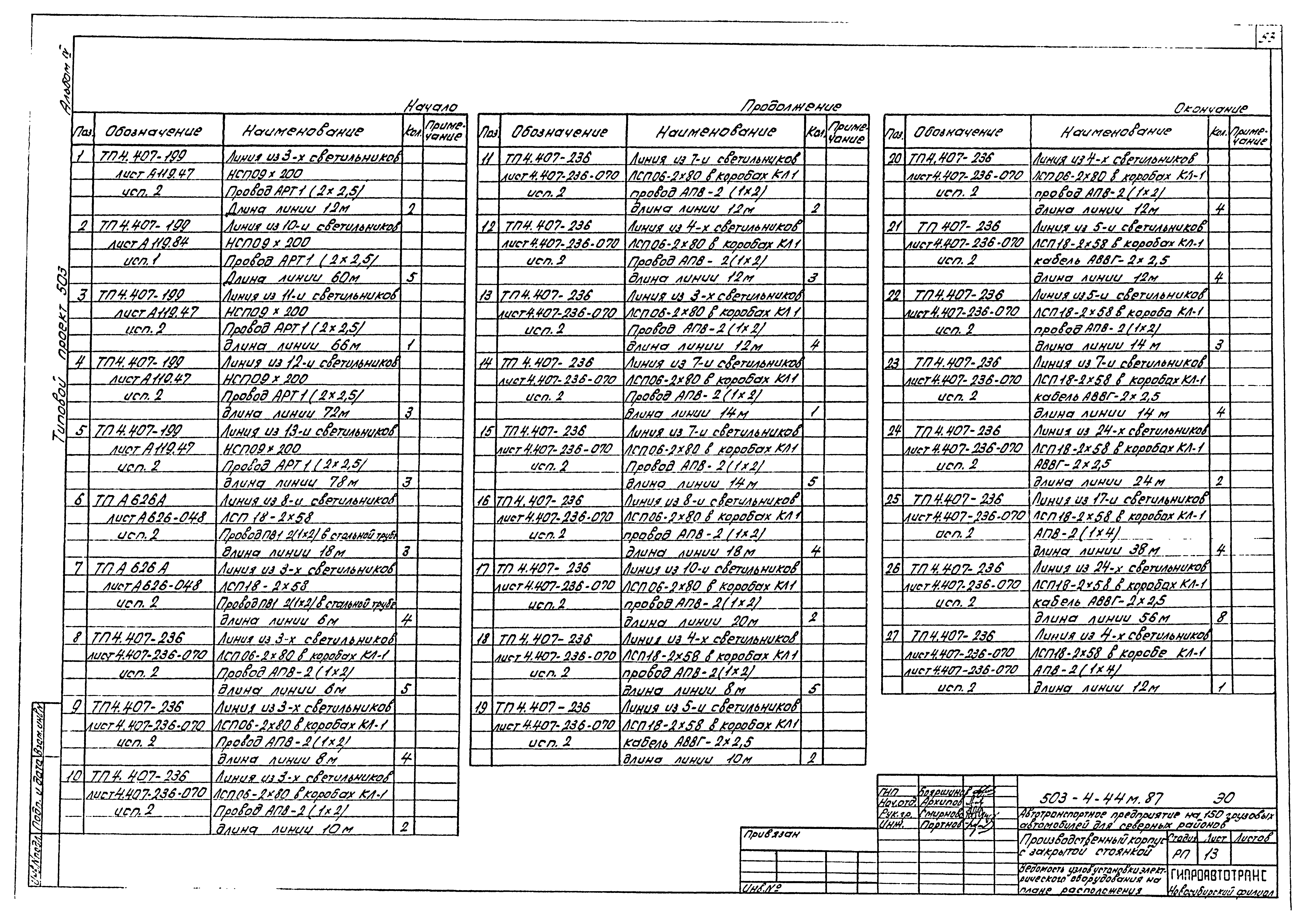 Типовой проект 503-4-44м.87