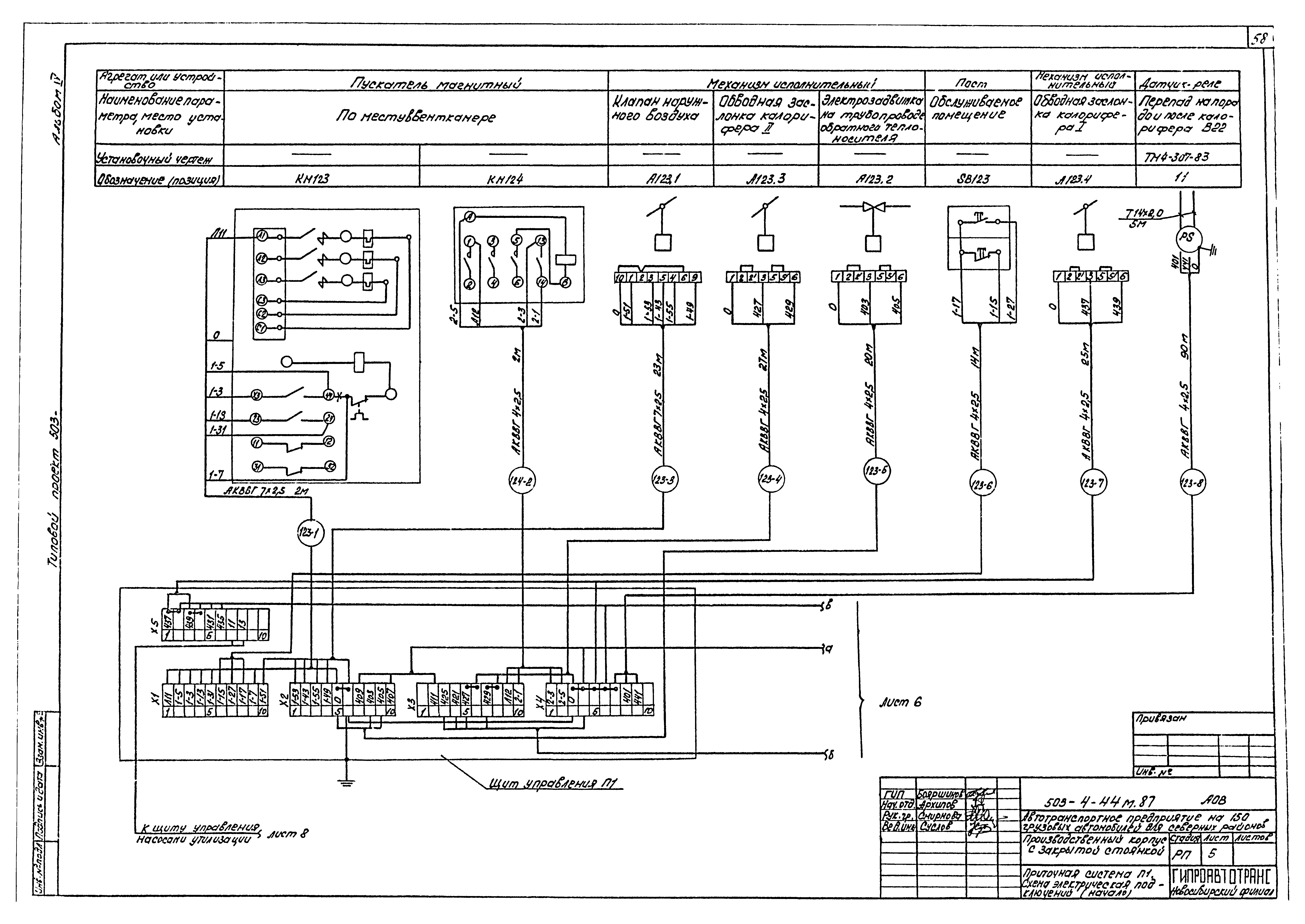 Типовой проект 503-4-44м.87