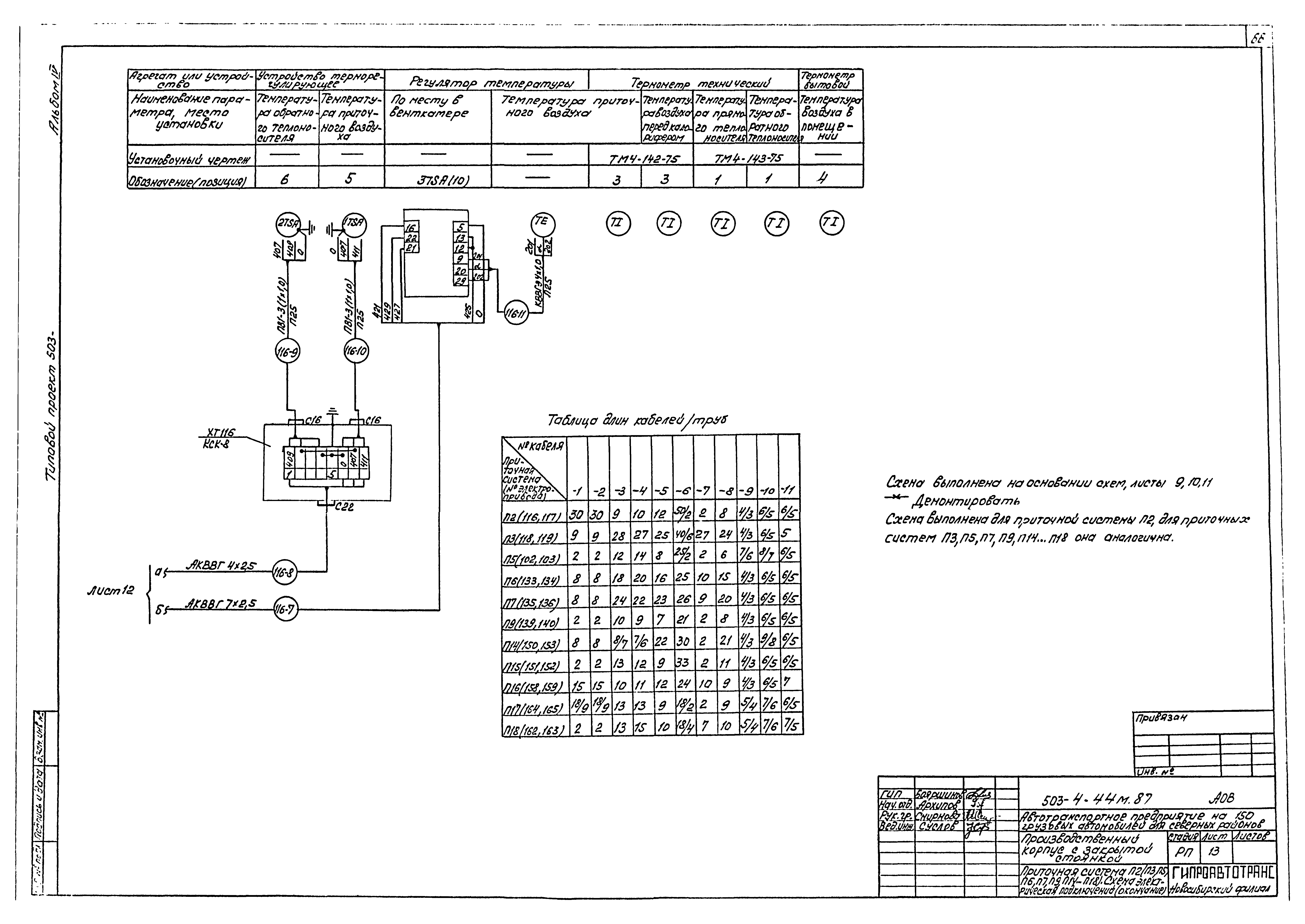 Типовой проект 503-4-44м.87
