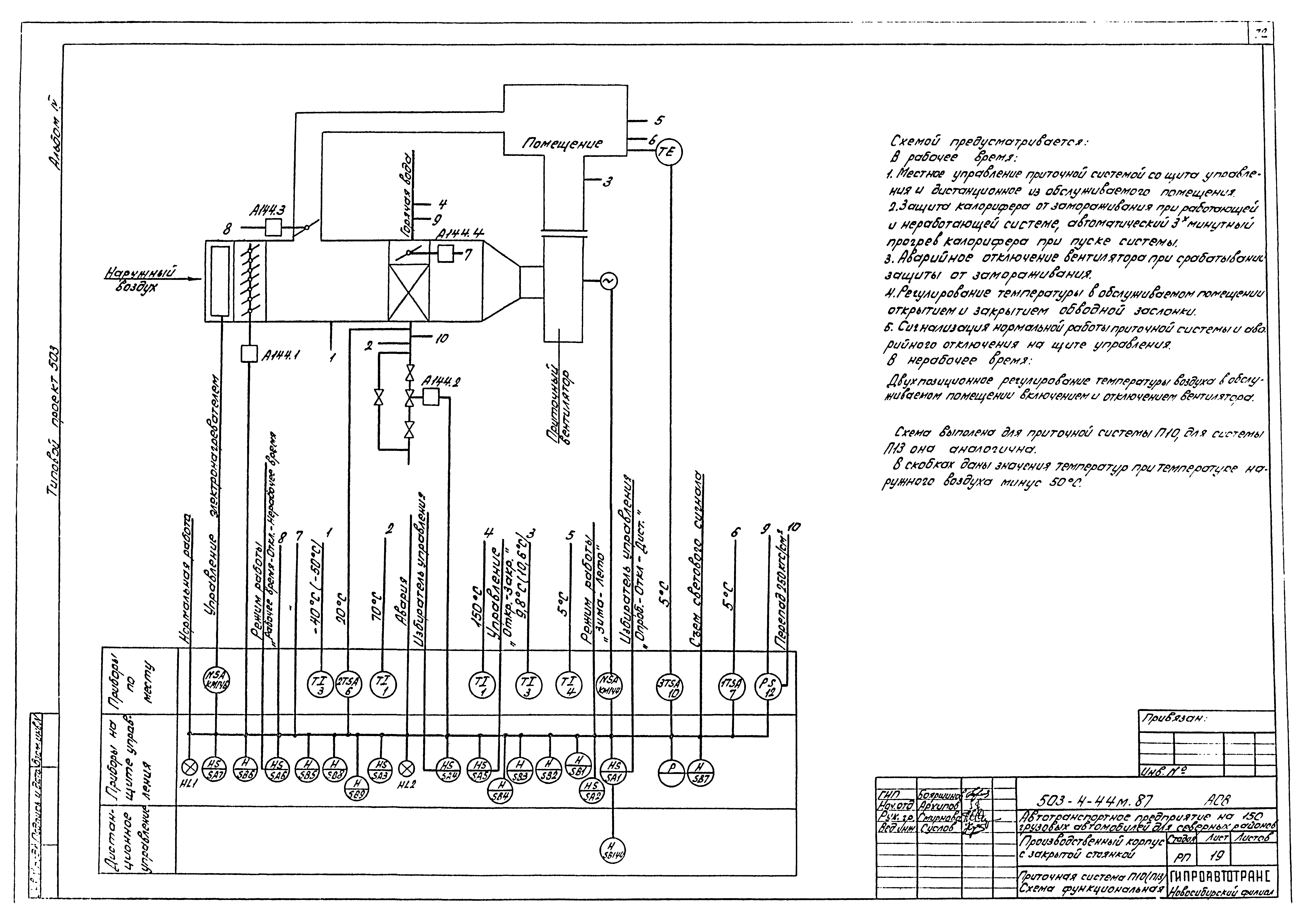 Типовой проект 503-4-44м.87