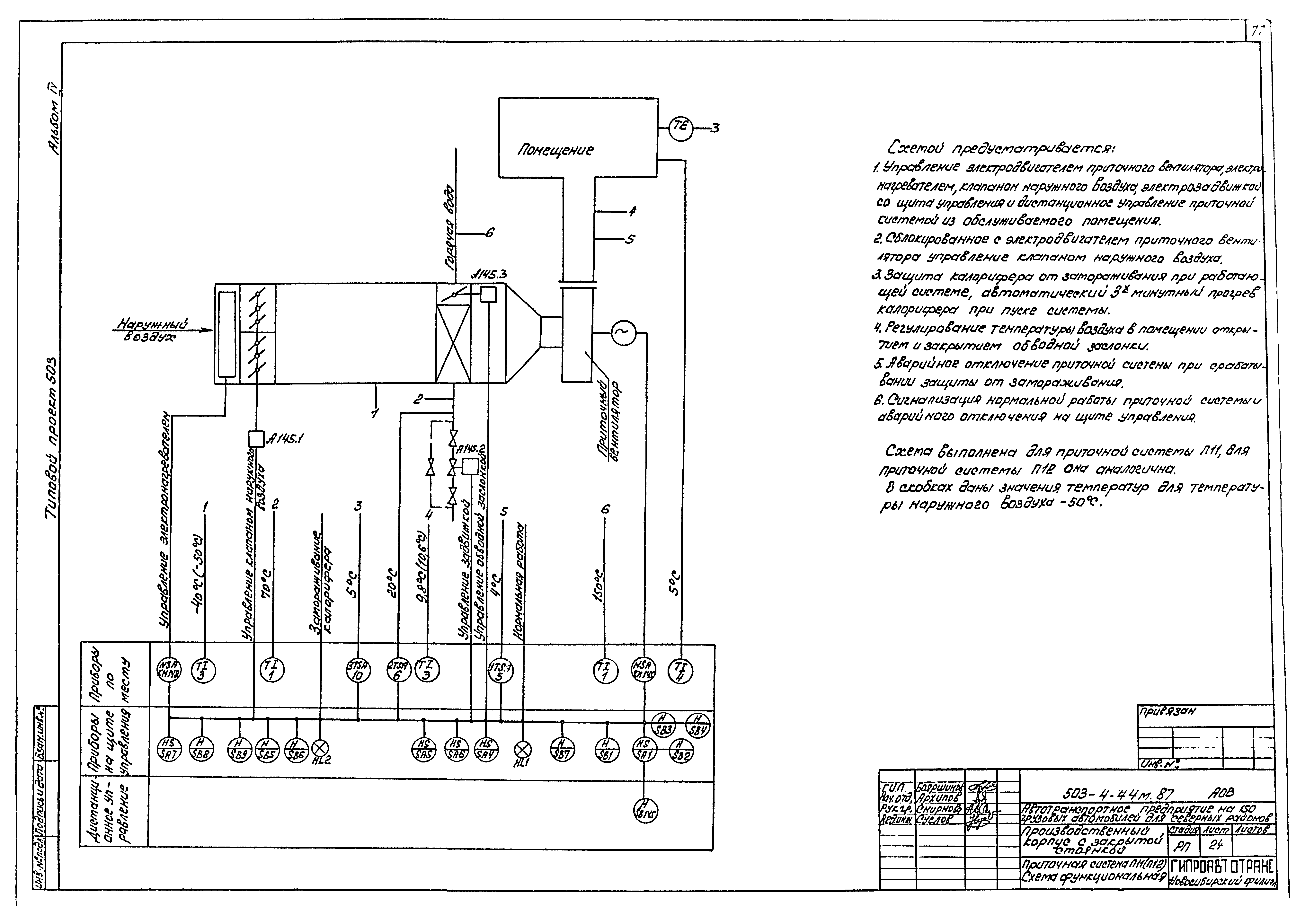 Типовой проект 503-4-44м.87