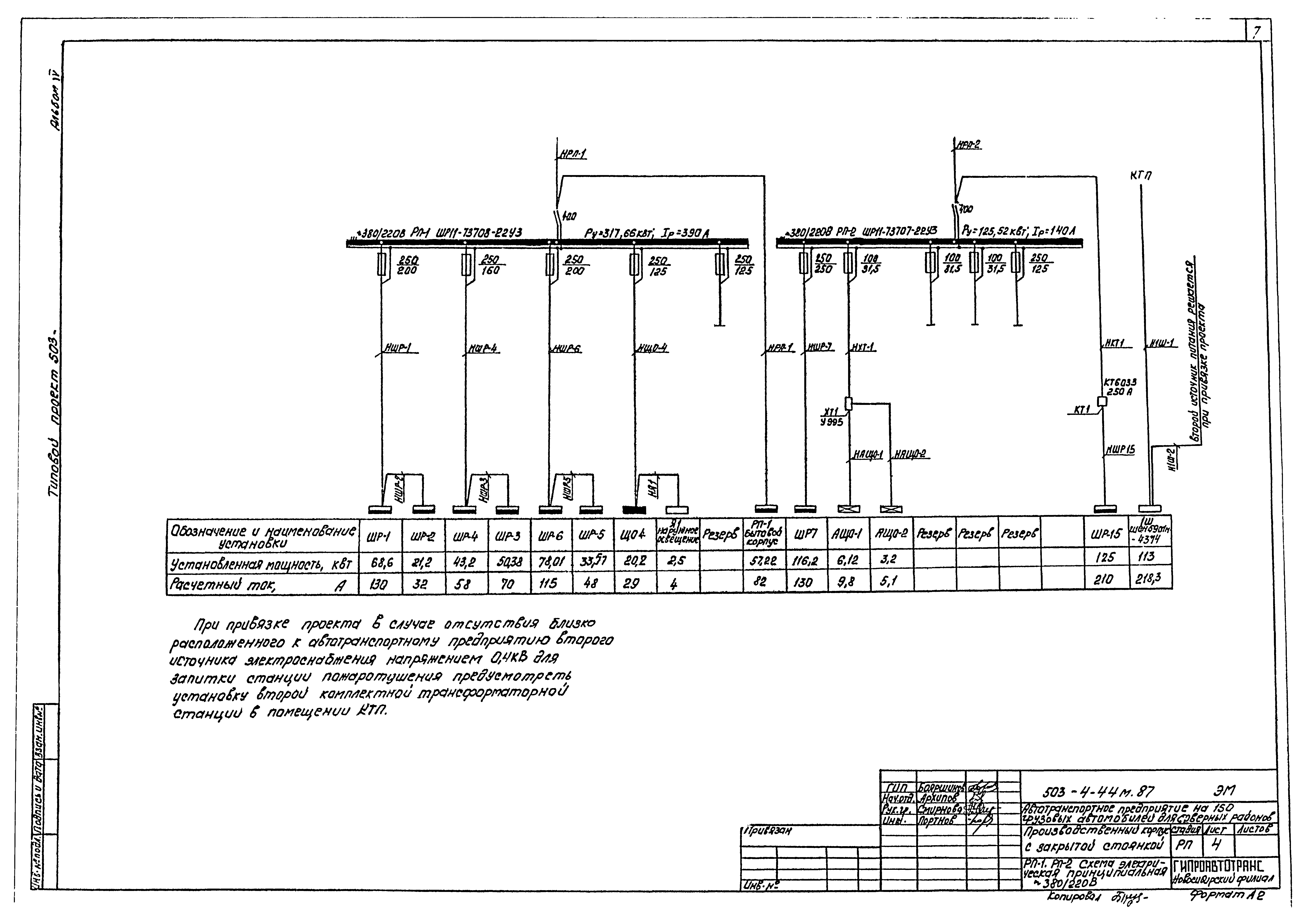 Типовой проект 503-4-44м.87