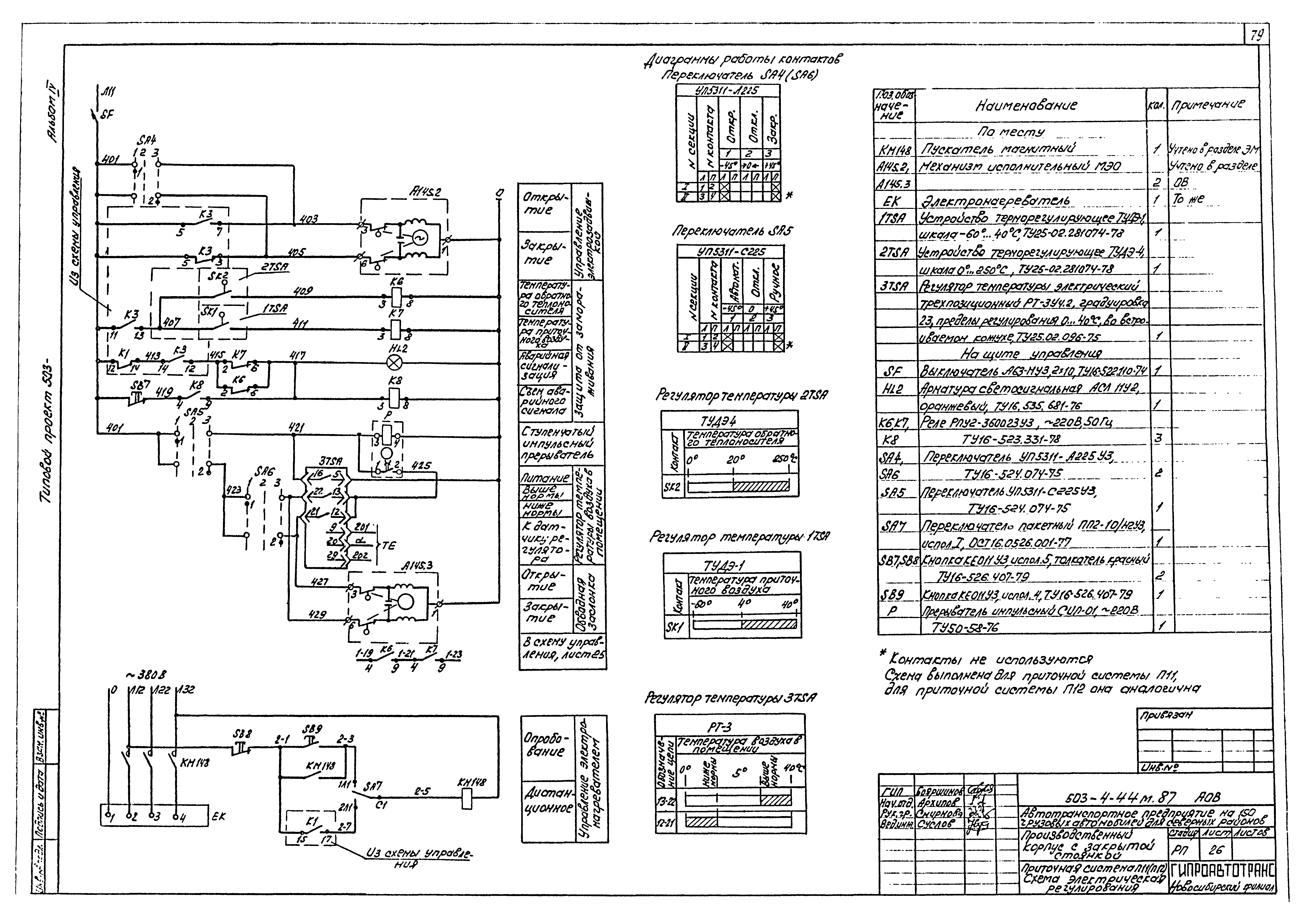 Типовой проект 503-4-44м.87