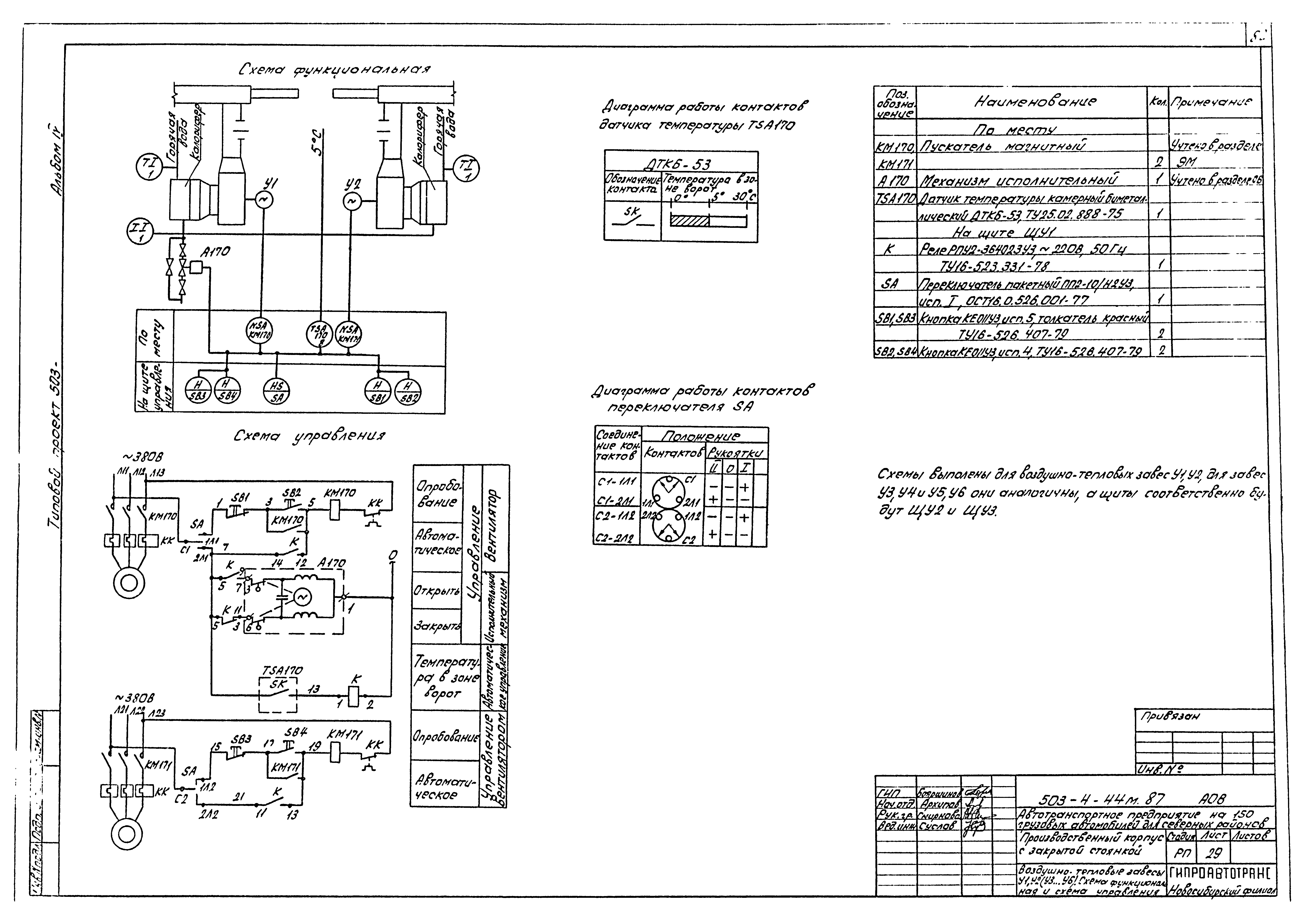 Типовой проект 503-4-44м.87